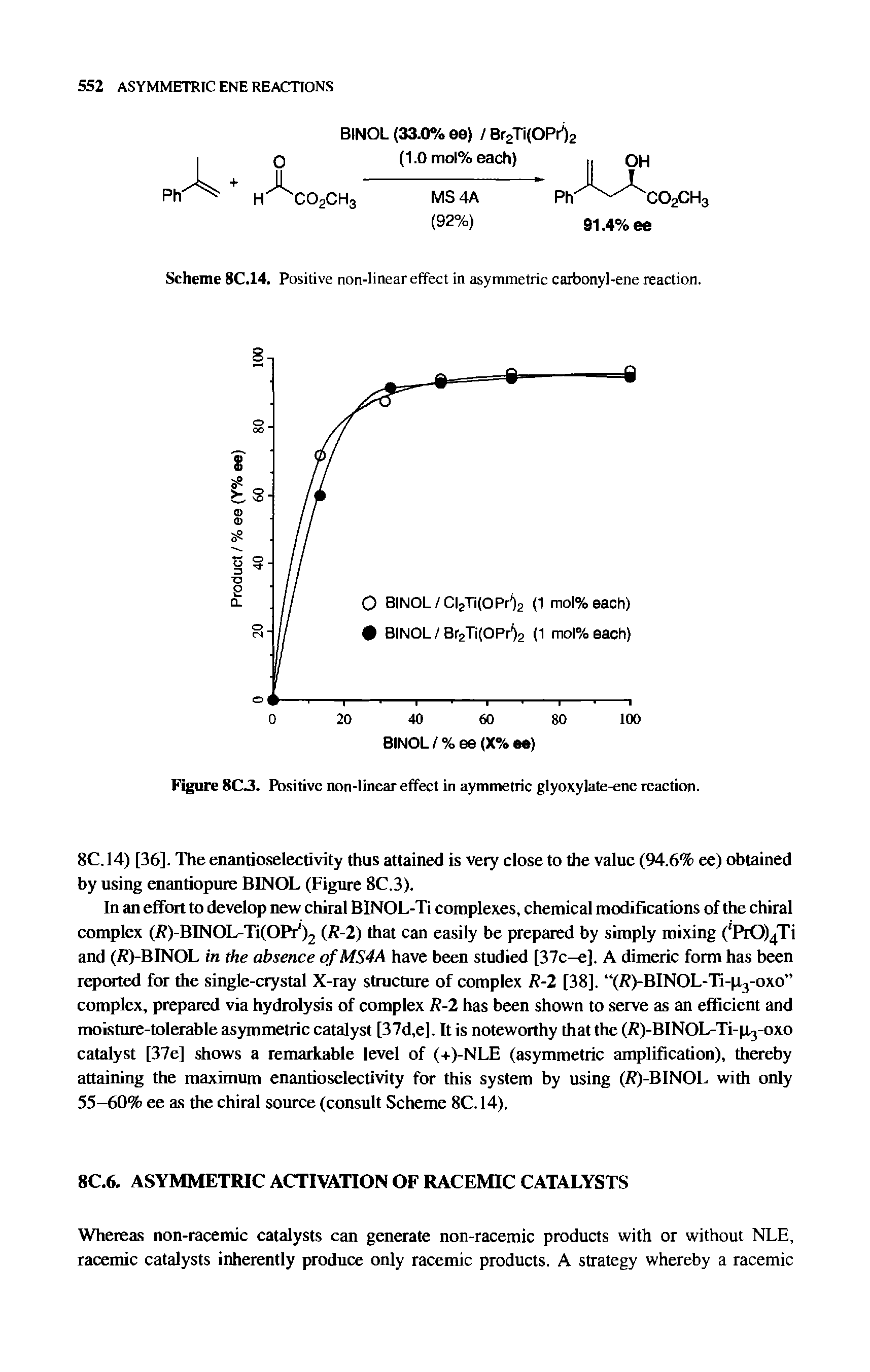 Scheme 8C.14. Positive non-linear effect in asymmetric carbonyl-ene reaction.