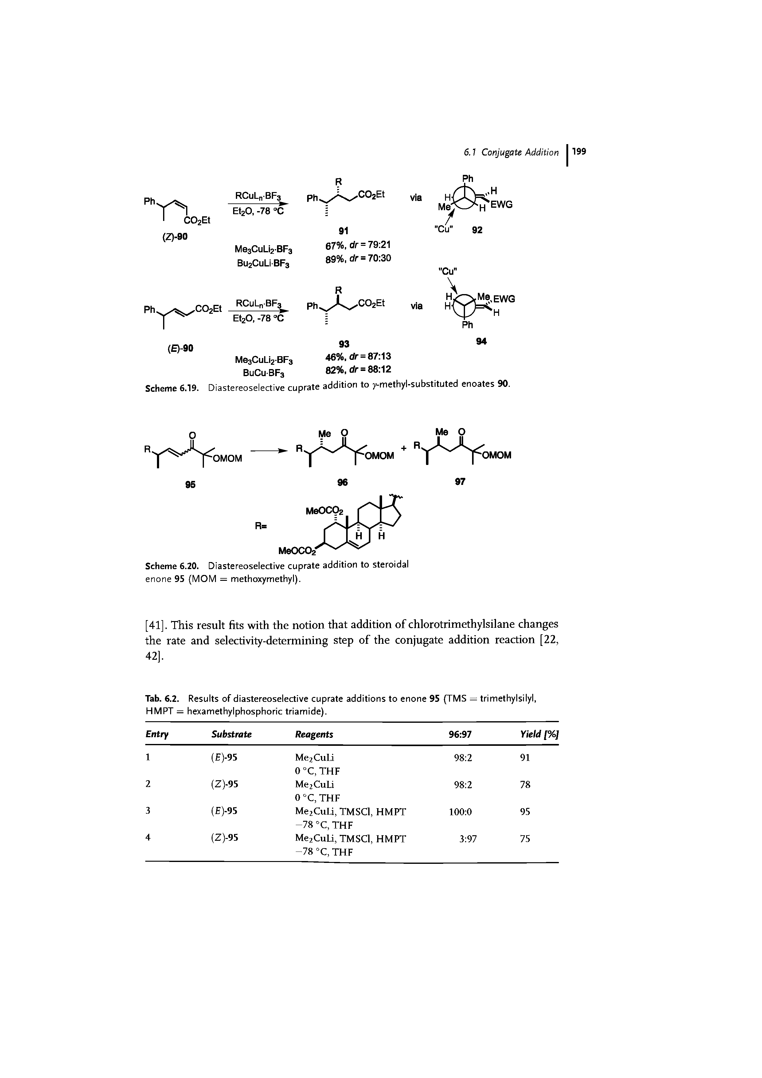 Tab. 6.2. HMPT = Results of diastereoselective cuprate additions to enone hexamethylphosphoric triamide). 95 (TMS = trimethylsilyl,...