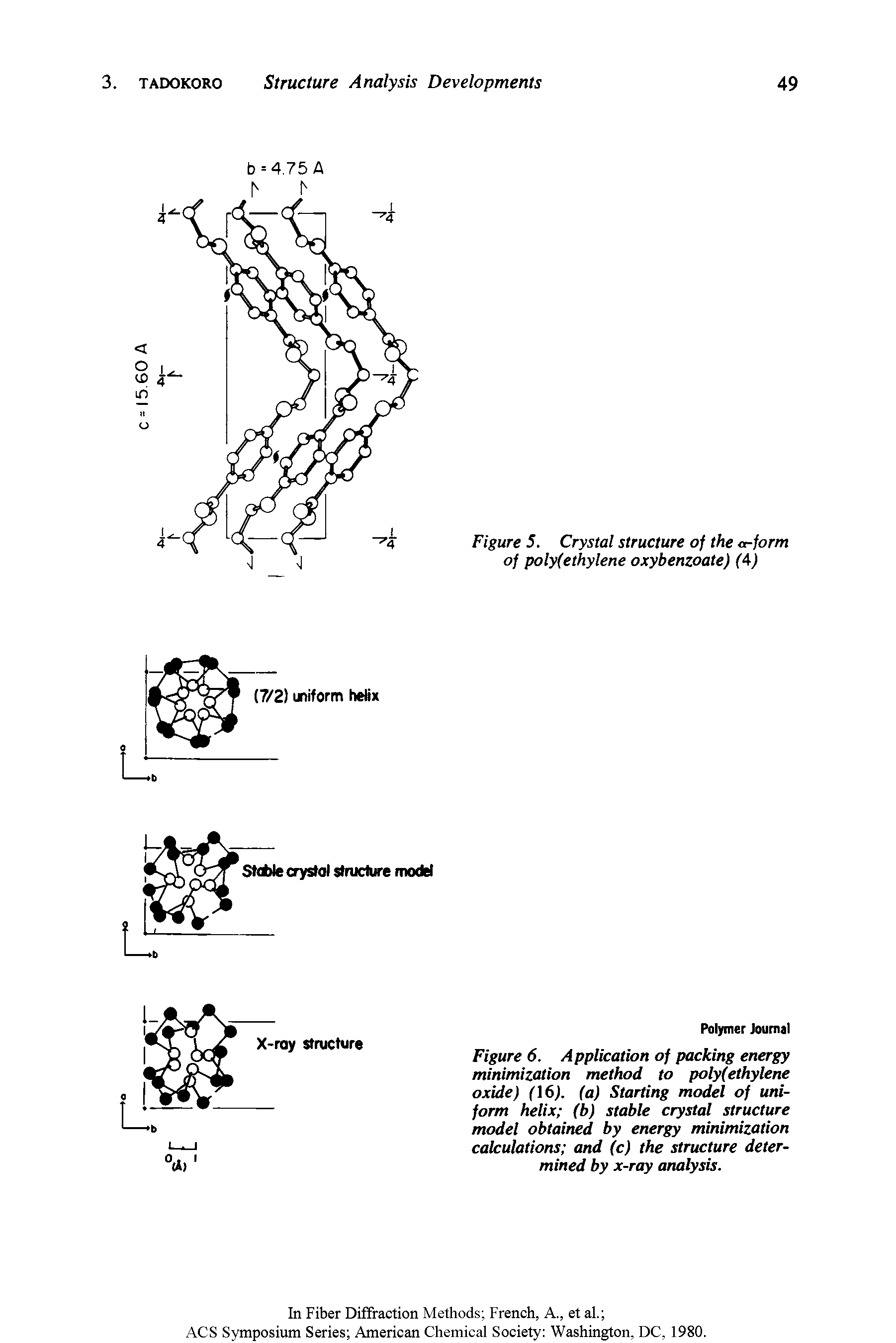 Figure 6. Application of packing energy minimization method to poly(ethylene oxide) (16). (a) Starting model of uniform helix (b) stable crystal structure model obtained by energy minimization calculations and (c) the structure determined by x-ray analysis.