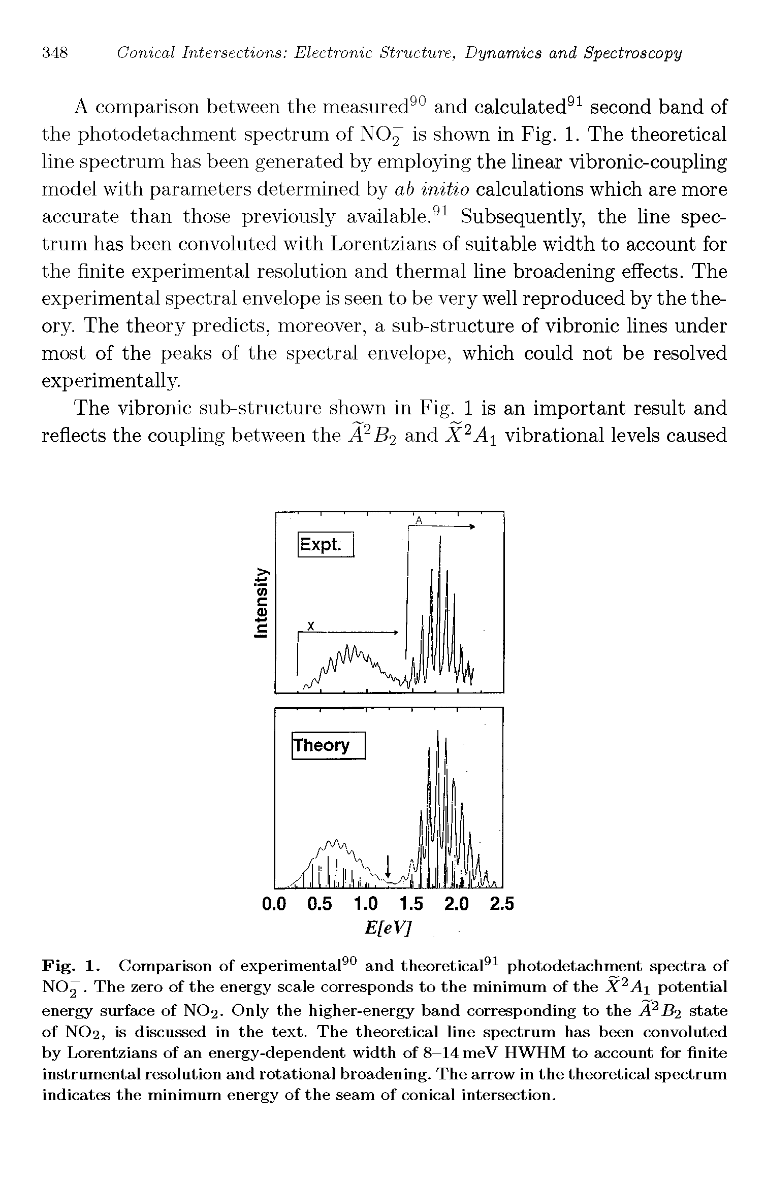 Fig. 1. Comparison of experimental and theoretical photodetachment spectra of N02. The zero of the energy scale corresponds to the minimum of the X Ai potential energy surface of NO2. Only the higher-energy band corresponding to the state...