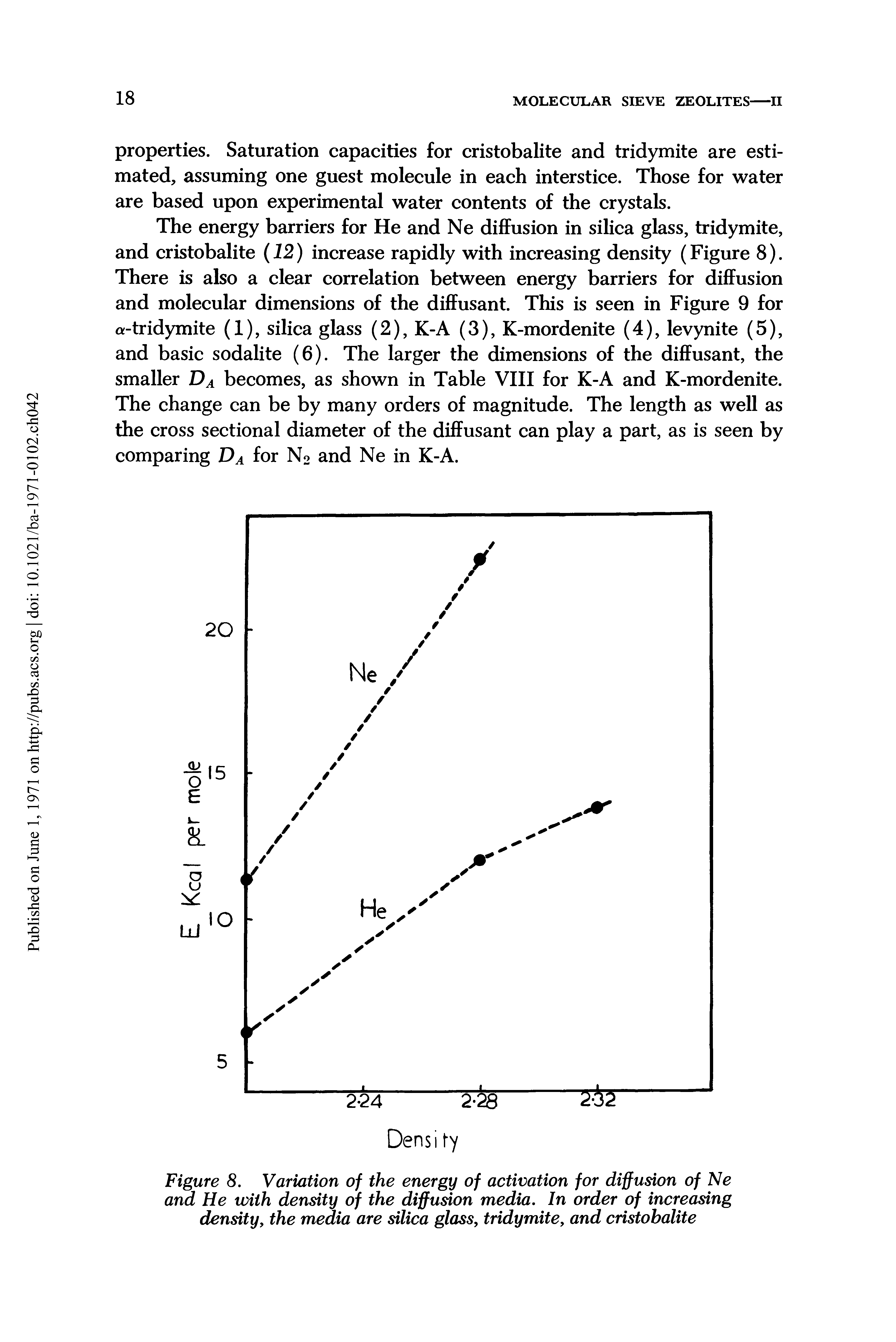Figure 8. Variation of the energy of activation for diffusion of Ne arid He with density of the diffusion media. In order of increasing densityy the media are silica glass, tridymite, and cristobalite...