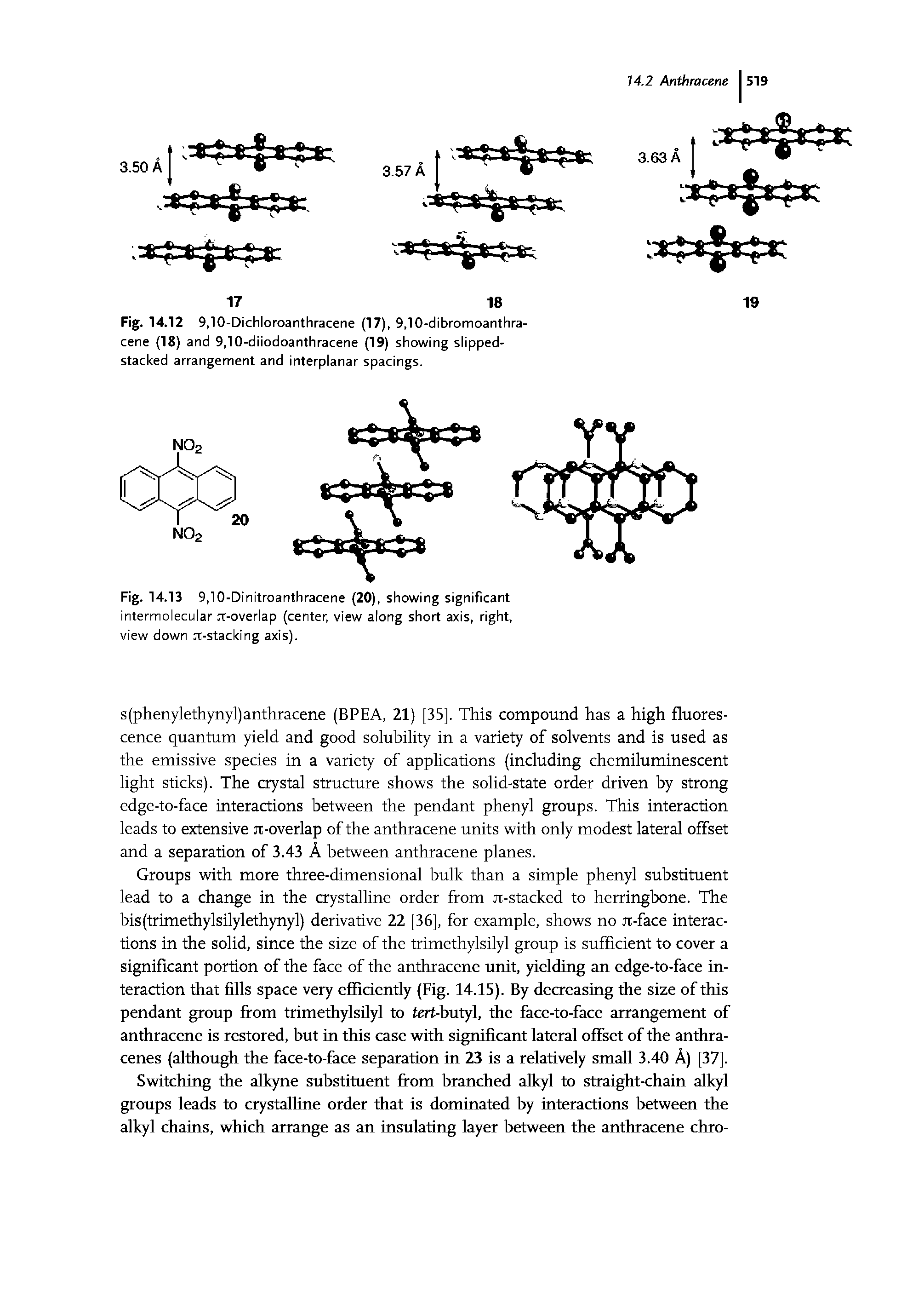 Fig. 14.12 9,10-Dichloroanthracene (17), 9,10-dibromoanthra-cene (18) and 9,10-diiodoanthracene (19) showing slipped-stacked arrangement and interplanar spacings.