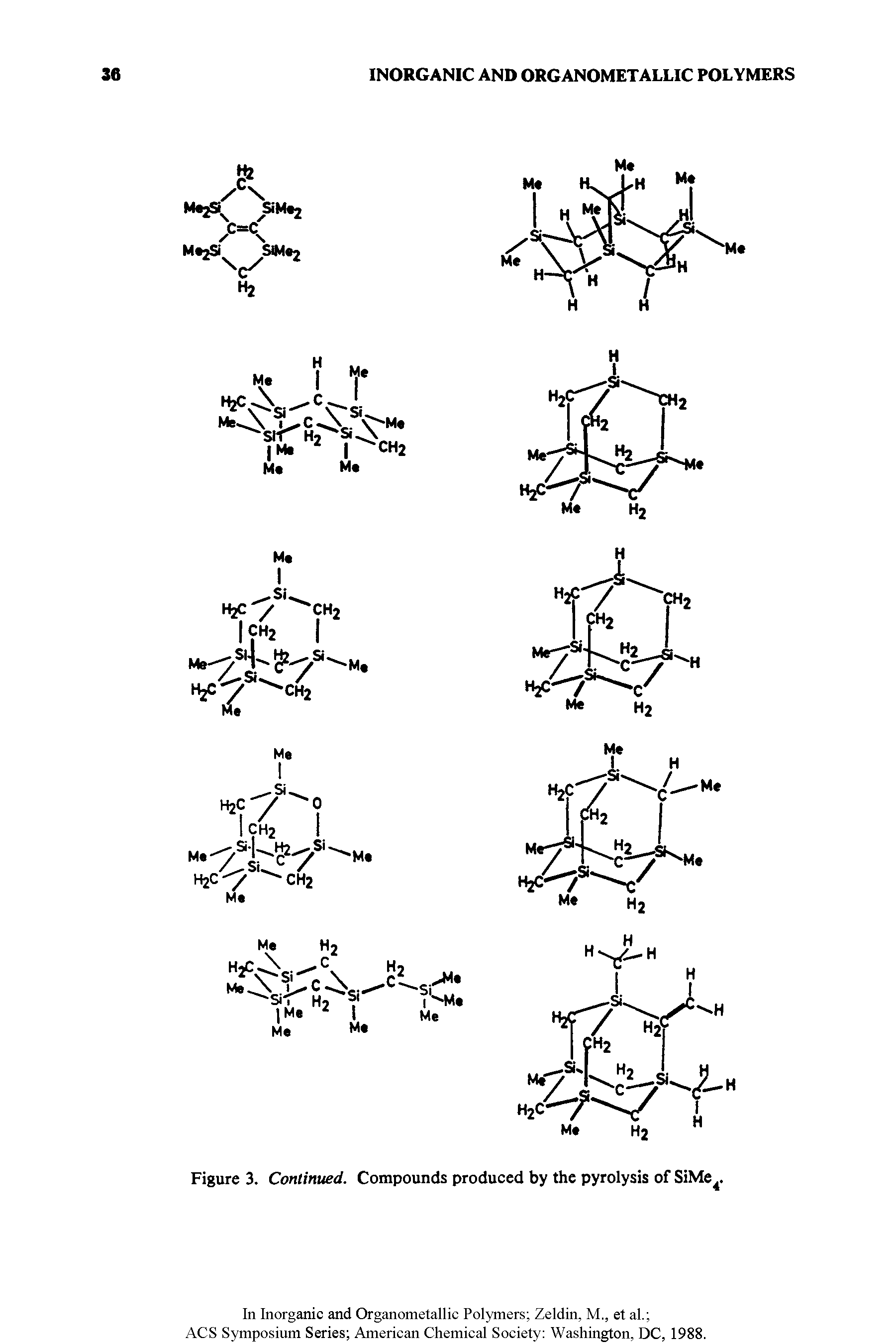 Figure 3. Continued. Compounds produced by the pyrolysis of SiMe4<...