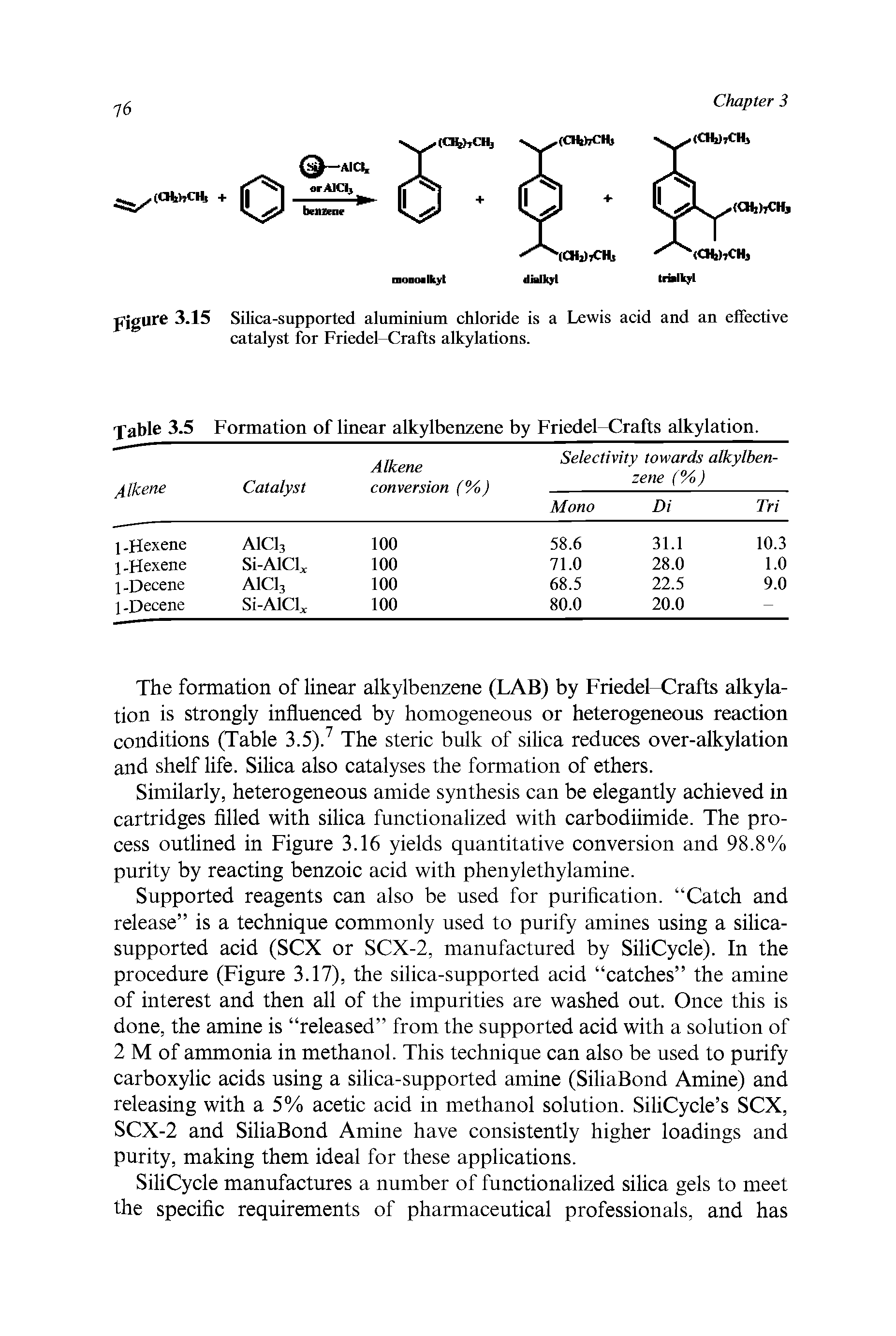 Table 3.5 Formation of linear alkylbenzene by Friedel Crafts alkylation.