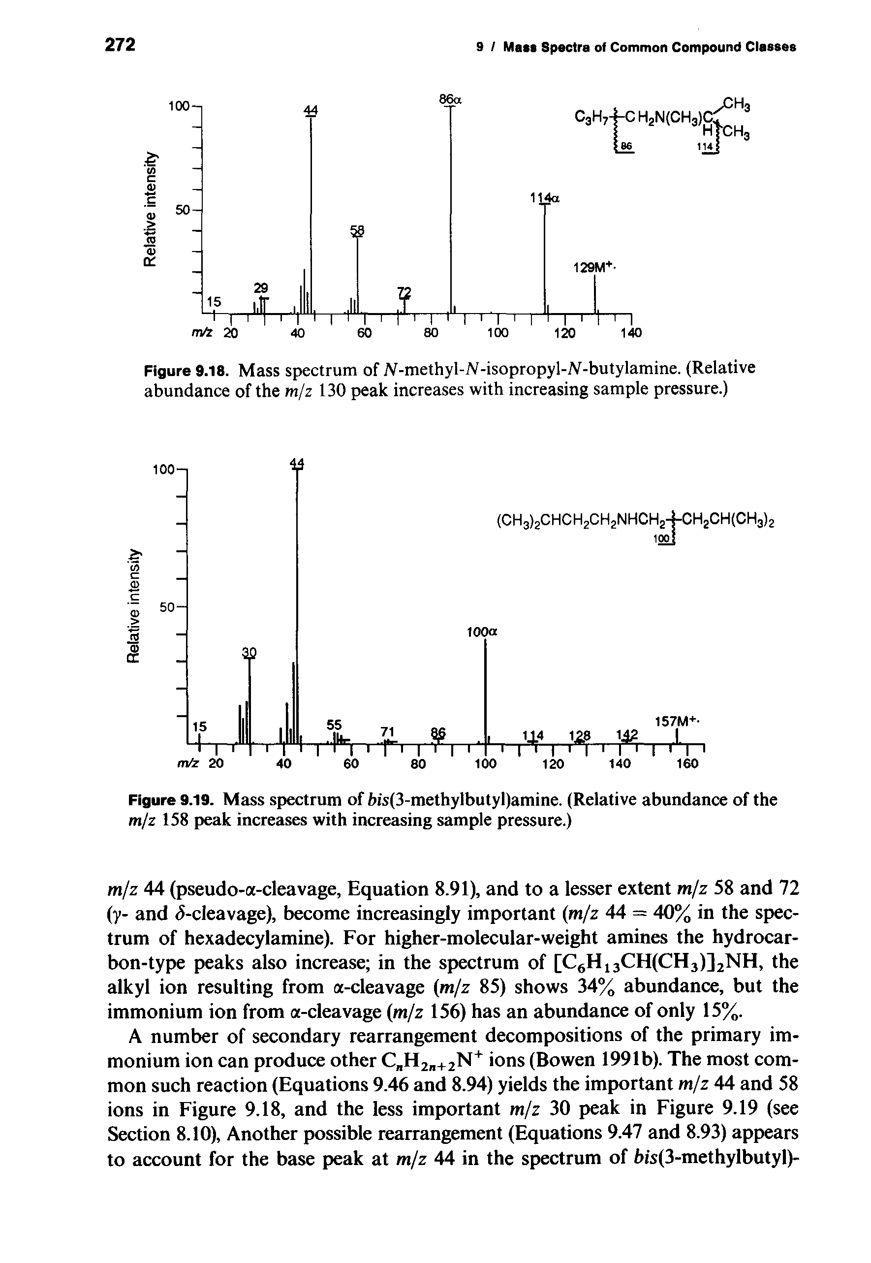 Figure 9.19. Mass spectrum of bis(3-methylbutyl)amine. (Relative abundance of the m/z 158 peak increases with increasing sample pressure.)...