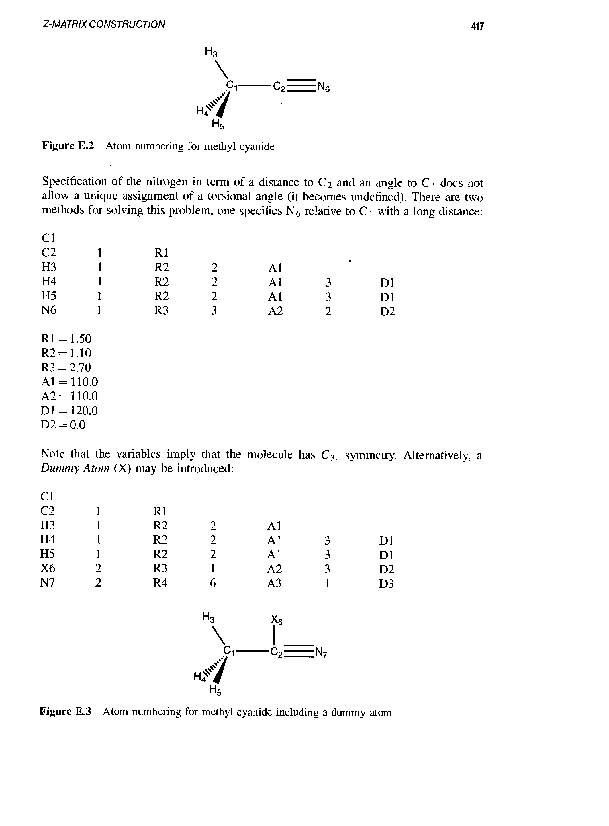 Figure E.3 Atom numbering for methyl cyanide including a dummy atom...