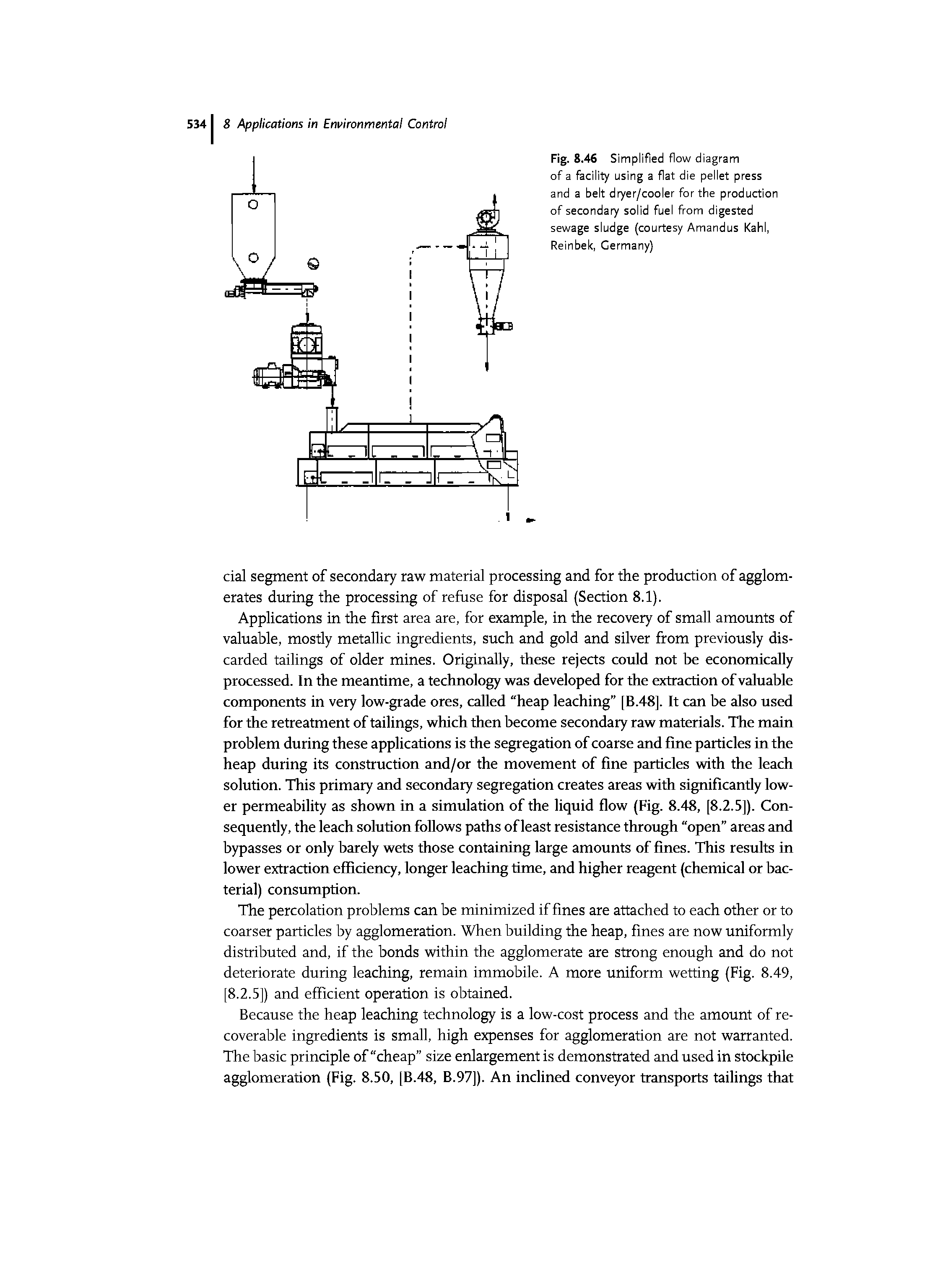 Fig. 8.46 S implified flow diagram of a facility using a flat die pellet press and a belt d er/cooler for the production of seconda solid fuel from digested sewage sludge (courtesy Amandus Kahl, Reinbek, Germany)...