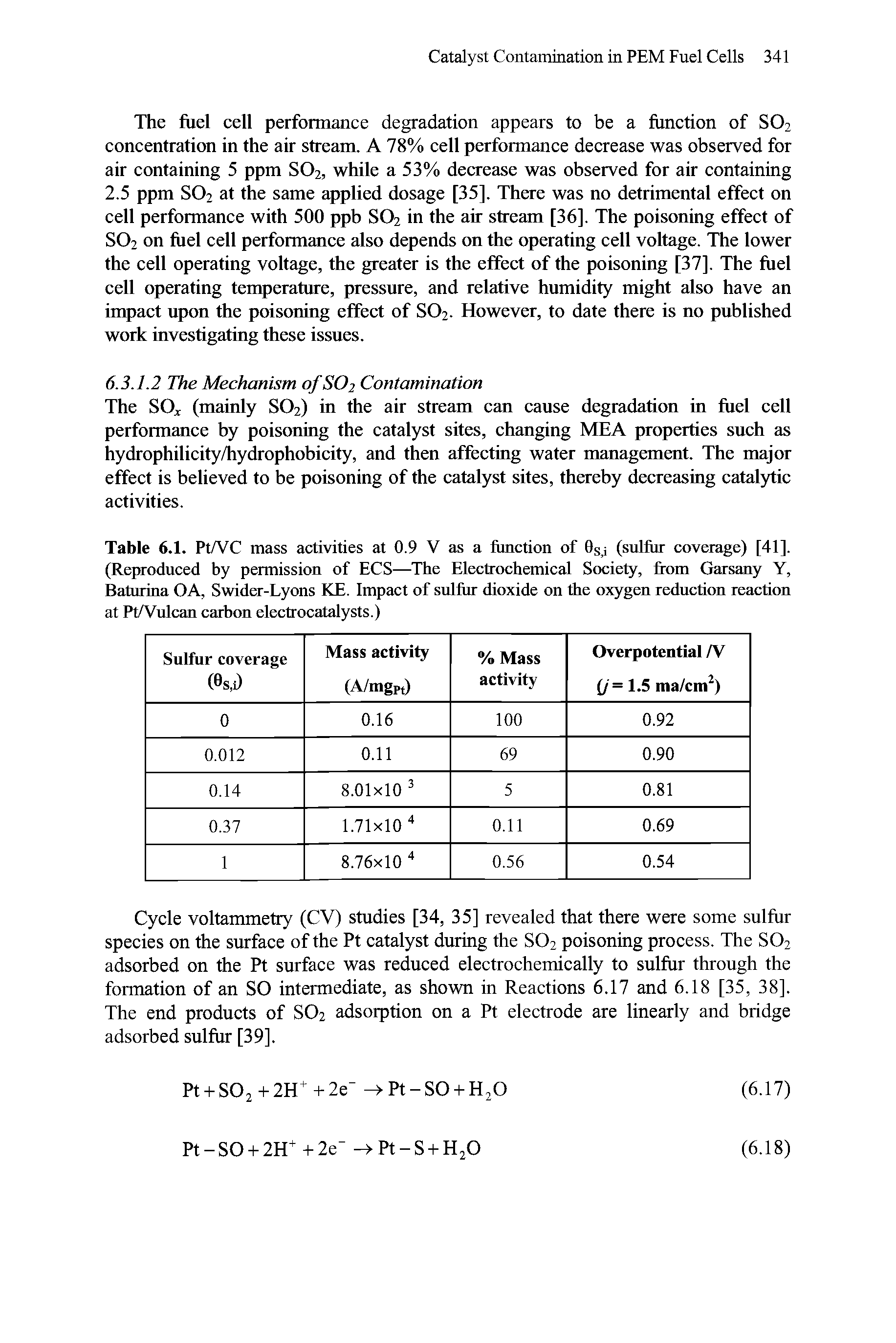 Table 6.1. Pt/VC mass activities at 0.9 V as a function of 0s,i (sulfur coverage) [41]. (Reproduced by permission of ECS—The Electrochemical Society, from Garsany Y, Baturina OA, Swider-Lyons KE. Impact of sulfur dioxide on the oxygen reduction reaction at IhA ulcan carbon electrocatalysts.)...