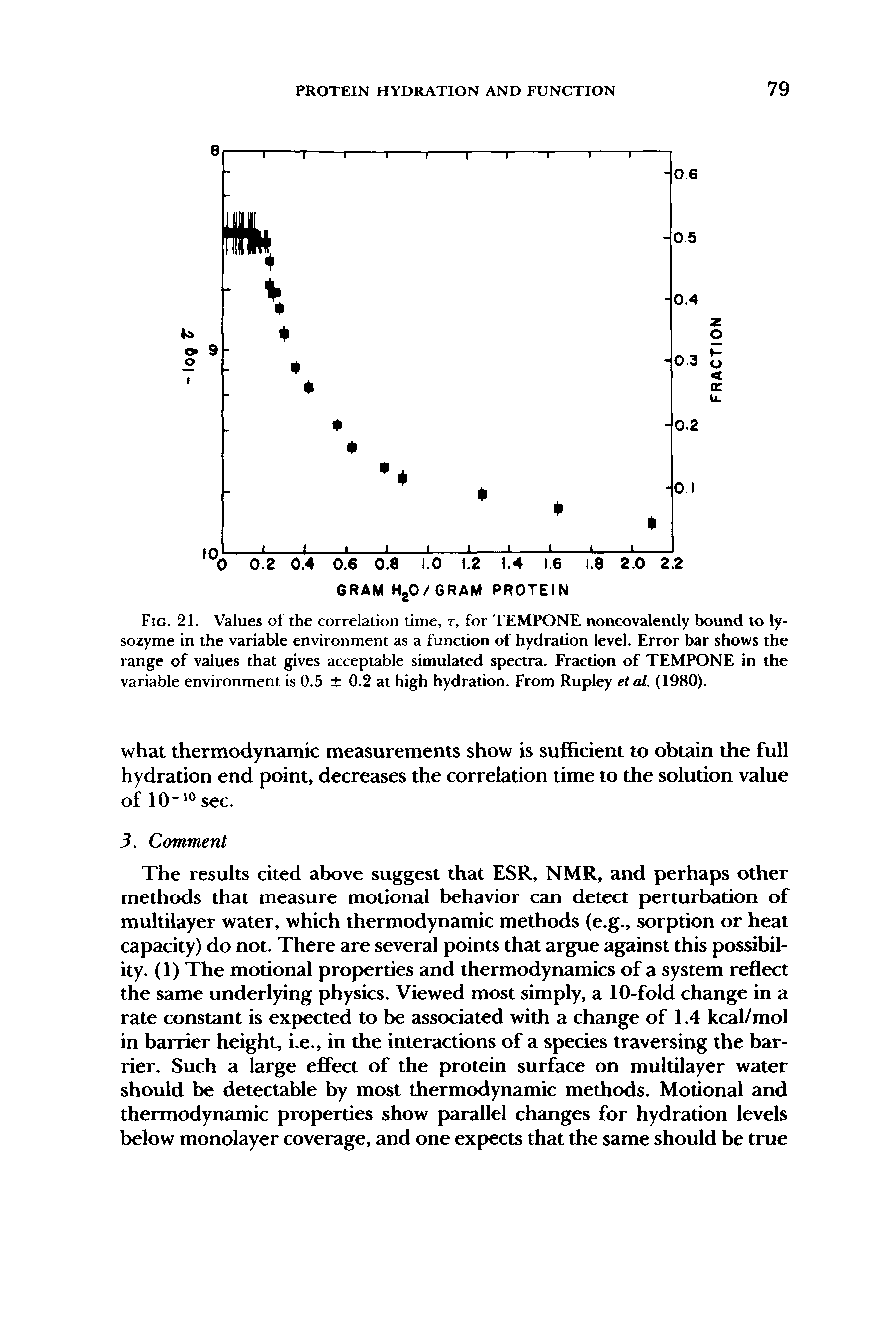 Fig. 21. Values of the correlation time, r, for TEMPONE noncovalently bound to lysozyme in the variable environment as a function of hydration level. Error bar shows the range of values that gives acceptable simulated spectra. Fraction of TEMPONE in the variable environment is 0.5 0.2 at high hydration. From Rupley etal. (1980).
