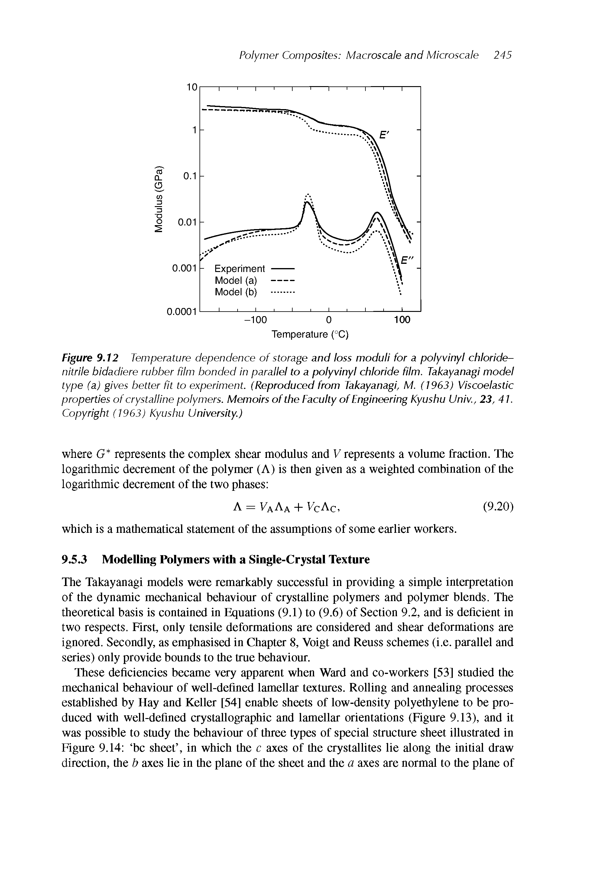 Figure 9.12 Temperature dependence of storage and loss moduli for a polyvinyl chloride-nitrile bidadiere rubber film bonded in parallel to a polyvinyl chloride film. Takayanagi model type (a) gives better fit to experiment. (Reproduced from Takayanagi, M. (1963) Viscoelastic properties of crystalline polymers. Memoirs of the Faculty of Engineering Kyushu Univ., 23,41. Copyright (1963) Kyushu University.)...