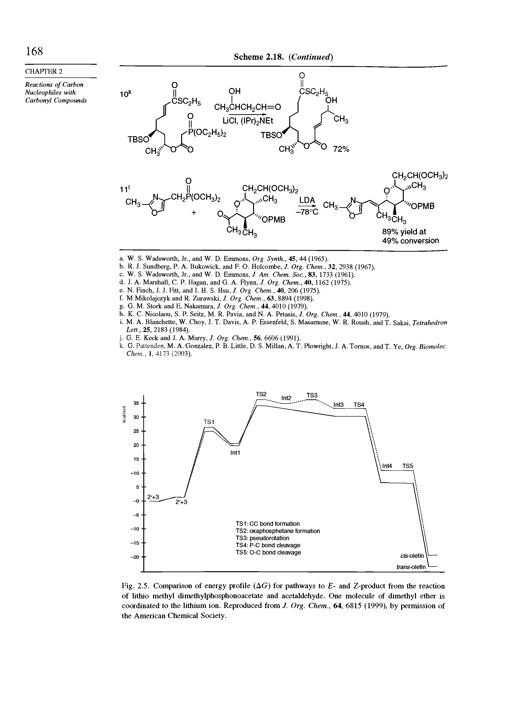 Fig. 2.5. Comparison of energy profile (AG) for pathways to E- and Z-product from the reaction of lithio methyl dimethylphosphonoacetate and acetaldehyde. One molecule of dimethyl ether is coordinated to the lithium ion. Reproduced from J. Org. Chem., 64, 6815 (1999), by permission of the American Chemical Society.