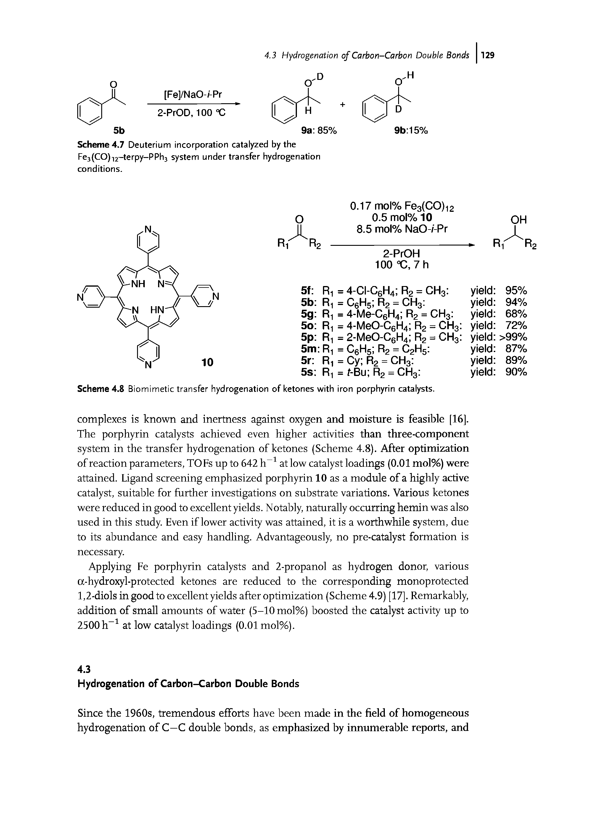 Scheme 4.8 Biomimetic transfer hydrogenation of ketones with iron porphyrin catalysts.