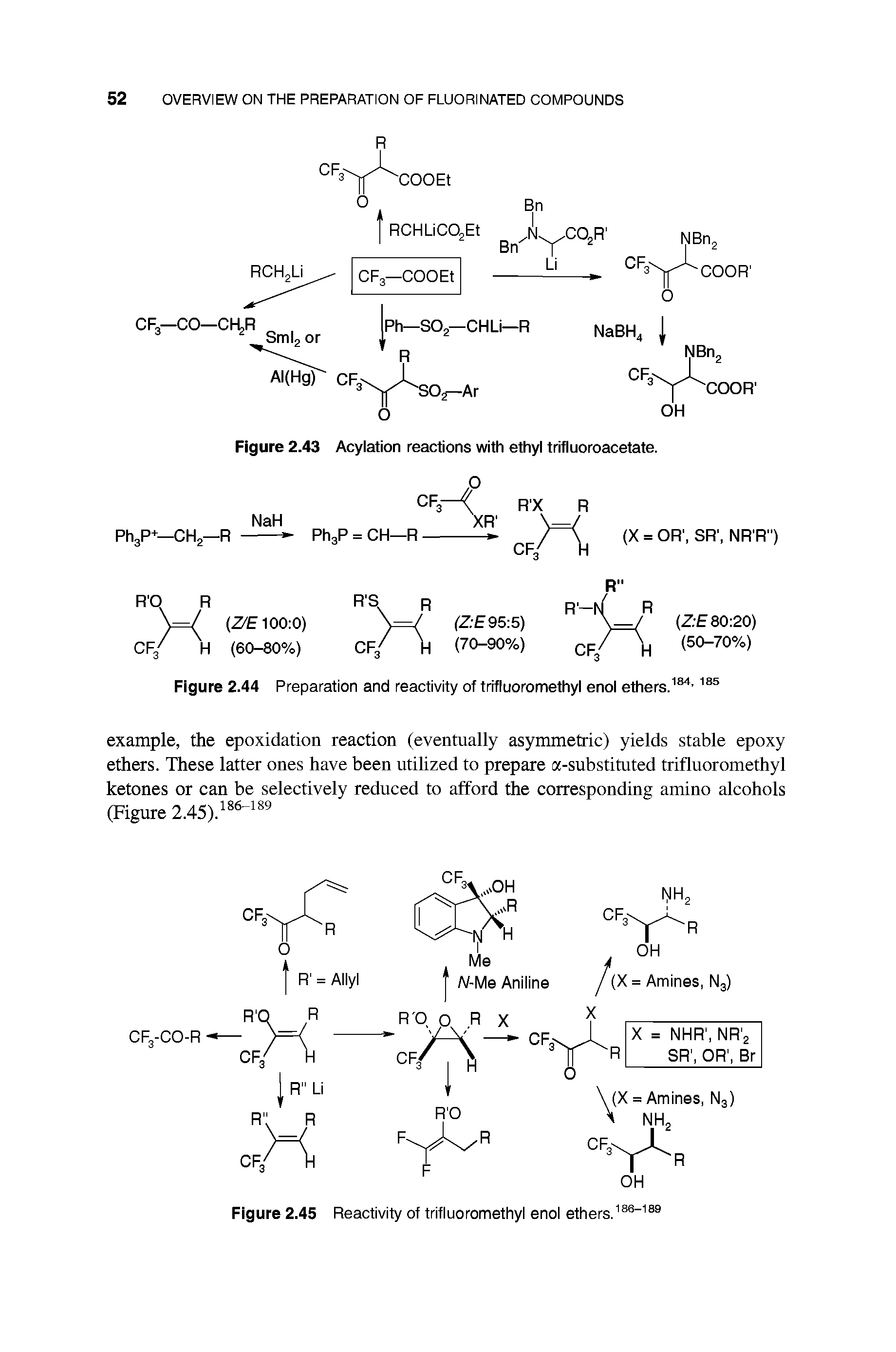 Figure 2.43 Acylation reactions with ethyl trifluoroacetate.