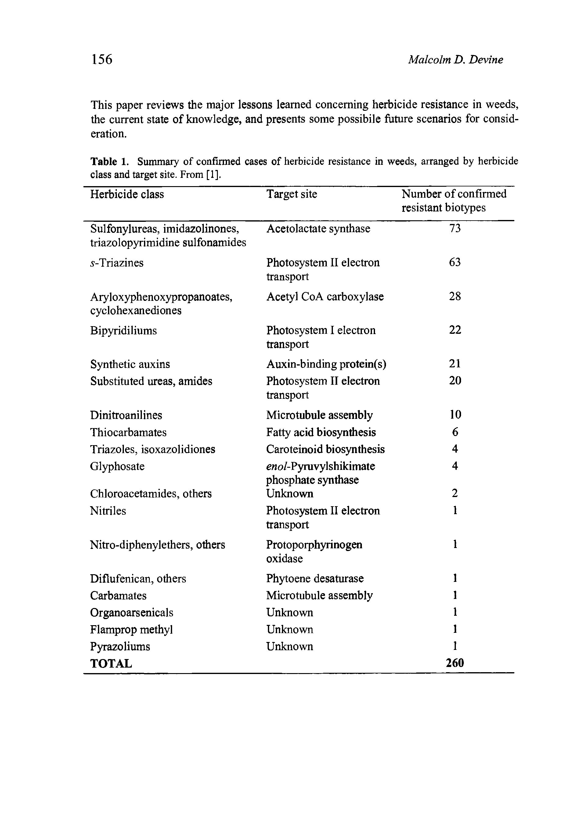 Table 1. Summary of confirmed cases of herbicide resistance in weeds, arranged by herbicide class and target site. From [1].