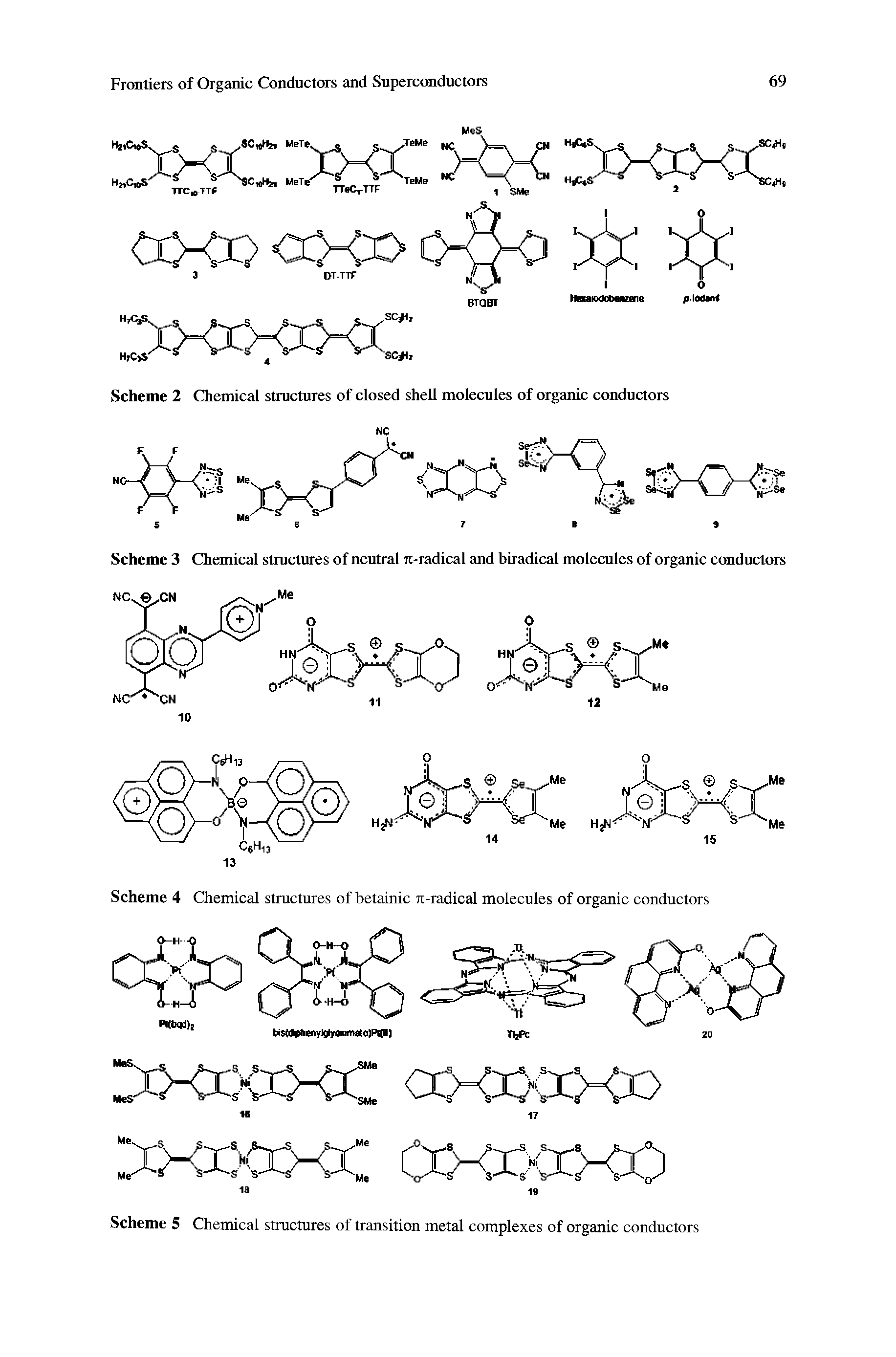 Scheme 4 Chemical structures of betainic 7t-radical molecules of organic conductors...