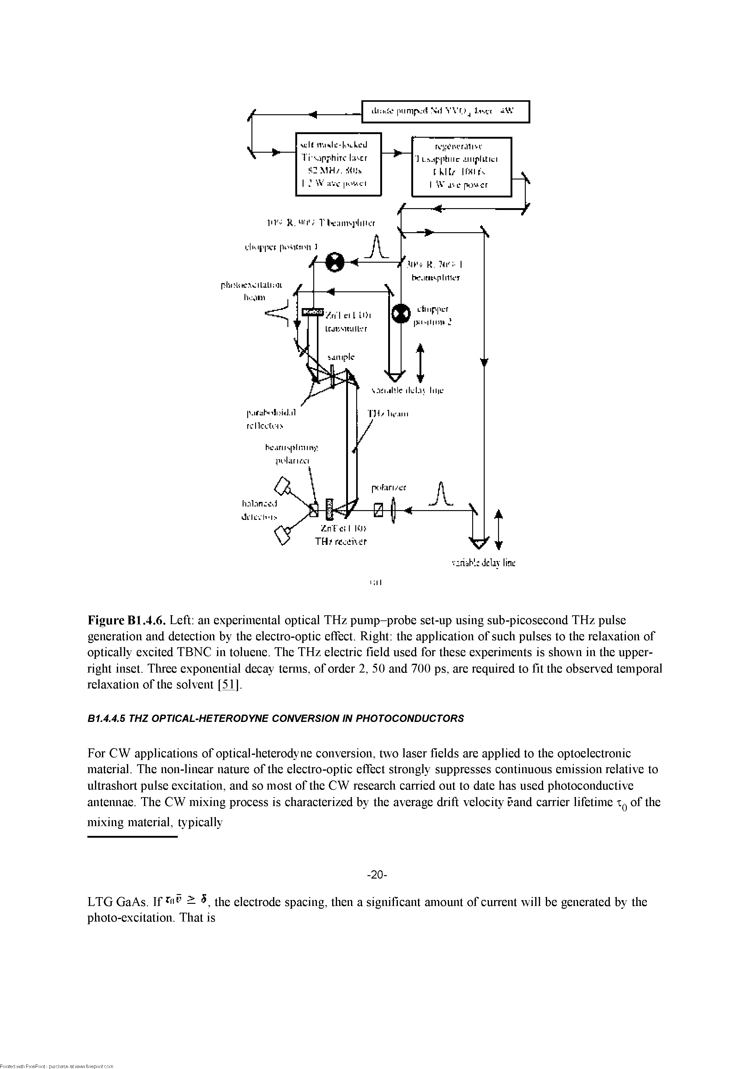 Figure Bl.4.6. Left an experimental optieal THz pump-probe set-up using sub-pieoseeond THz pulse generation and deteetion by the eleetro-optie effeet. Right the applieation of sueh pulses to the relaxation of optieally exeited TBNC in toluene. The THz eleetrie field used for these experiments is shown in the upper-right inset. Tluee exponential deeay tenns, of order 2, 50 and 700 ps, are required to fit the observed temporal relaxation of the solvent [51].