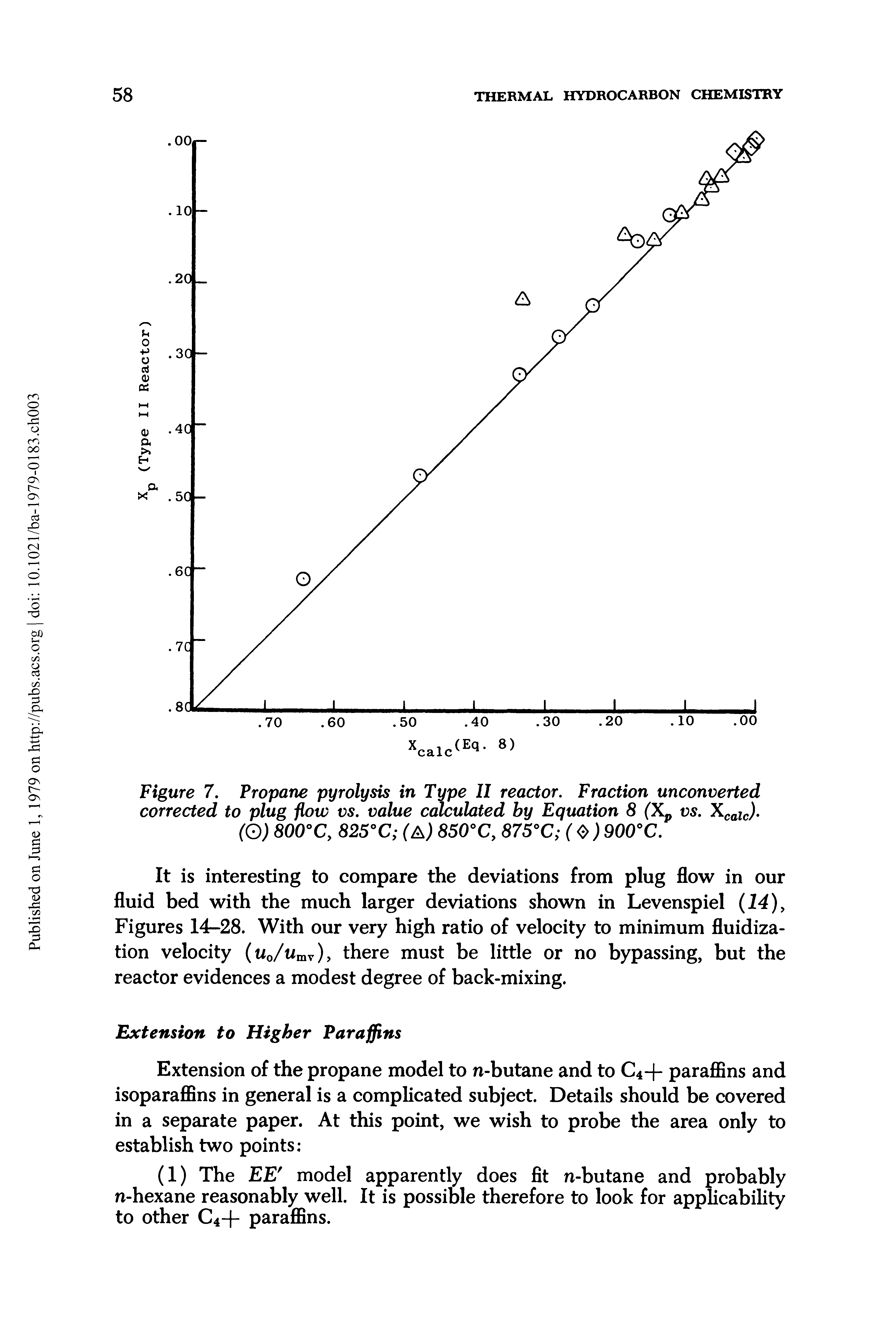 Figure 7. Propane pyrolysis in Type II reactor. Fraction unconverted corrected to plug flow vs. value calculated by Equation 8 (Xp vs. XcaIJ.