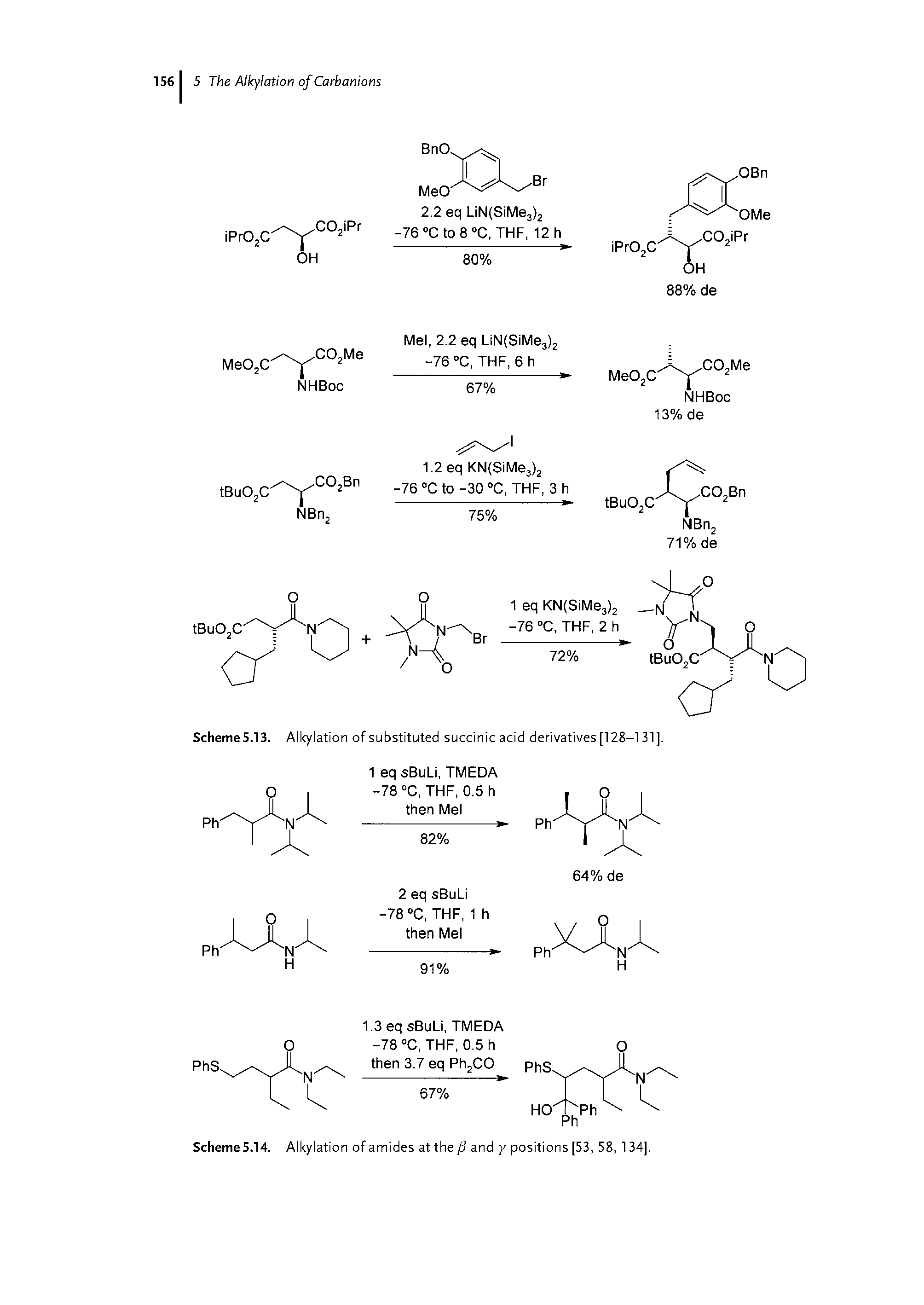 Schemes.13. Alkylation of substituted succinic acid derivatives [128-131].