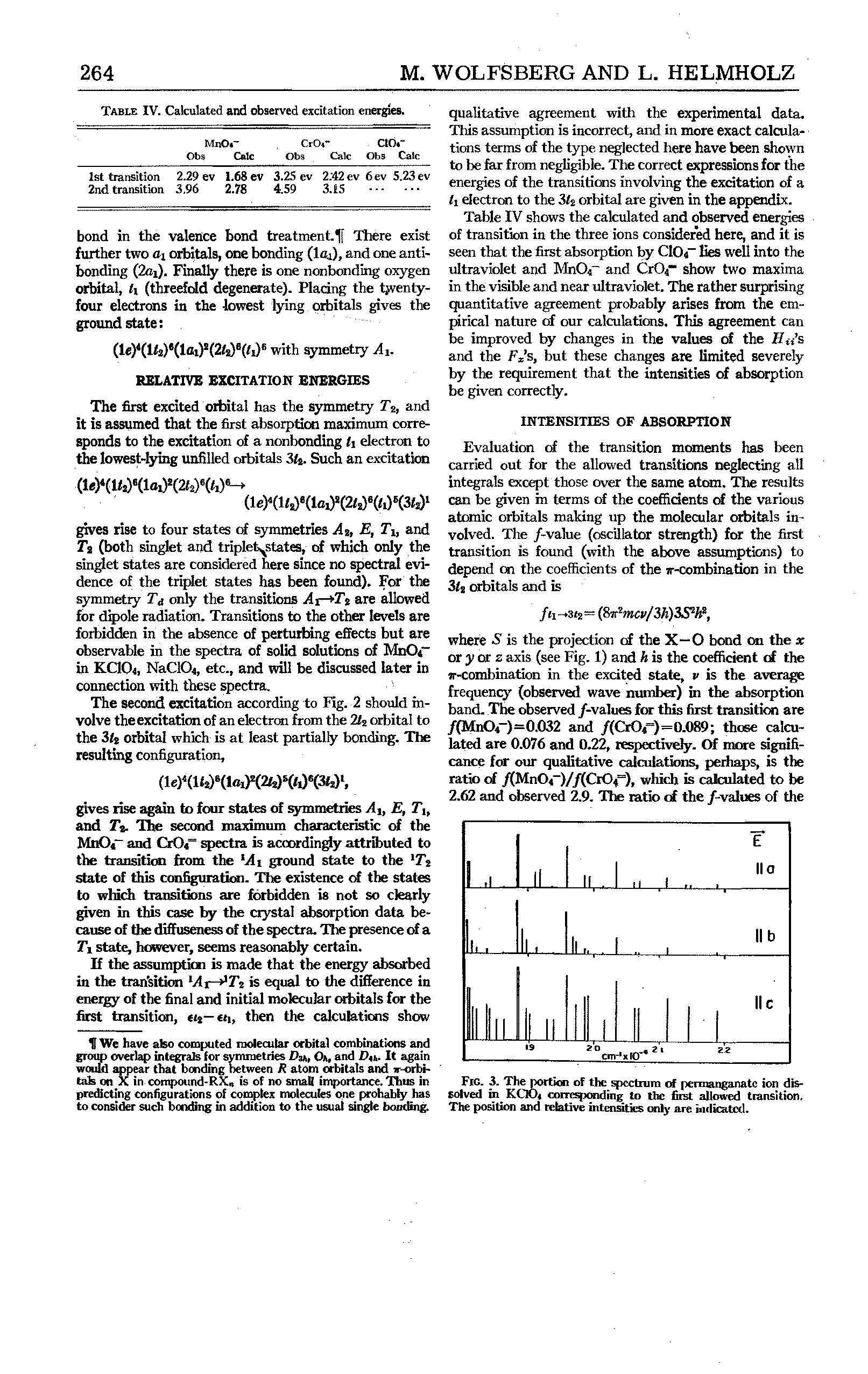 Table IV shows the calculated and observed energies of transition in the three ions considered here, and it is seen that the first absorption by ClO<T lies well into the ultraviolet and MnO<r and CrO show two maxima in the visible and near ultraviolet. The rather surprising quantitative agreement probably arises from the empirical nature of our calculations. This agreement can be improved by changes in the values of the Hu s and the /Vs, but these changes are limited severely by the requirement that the intensities of absorption be given correctly.