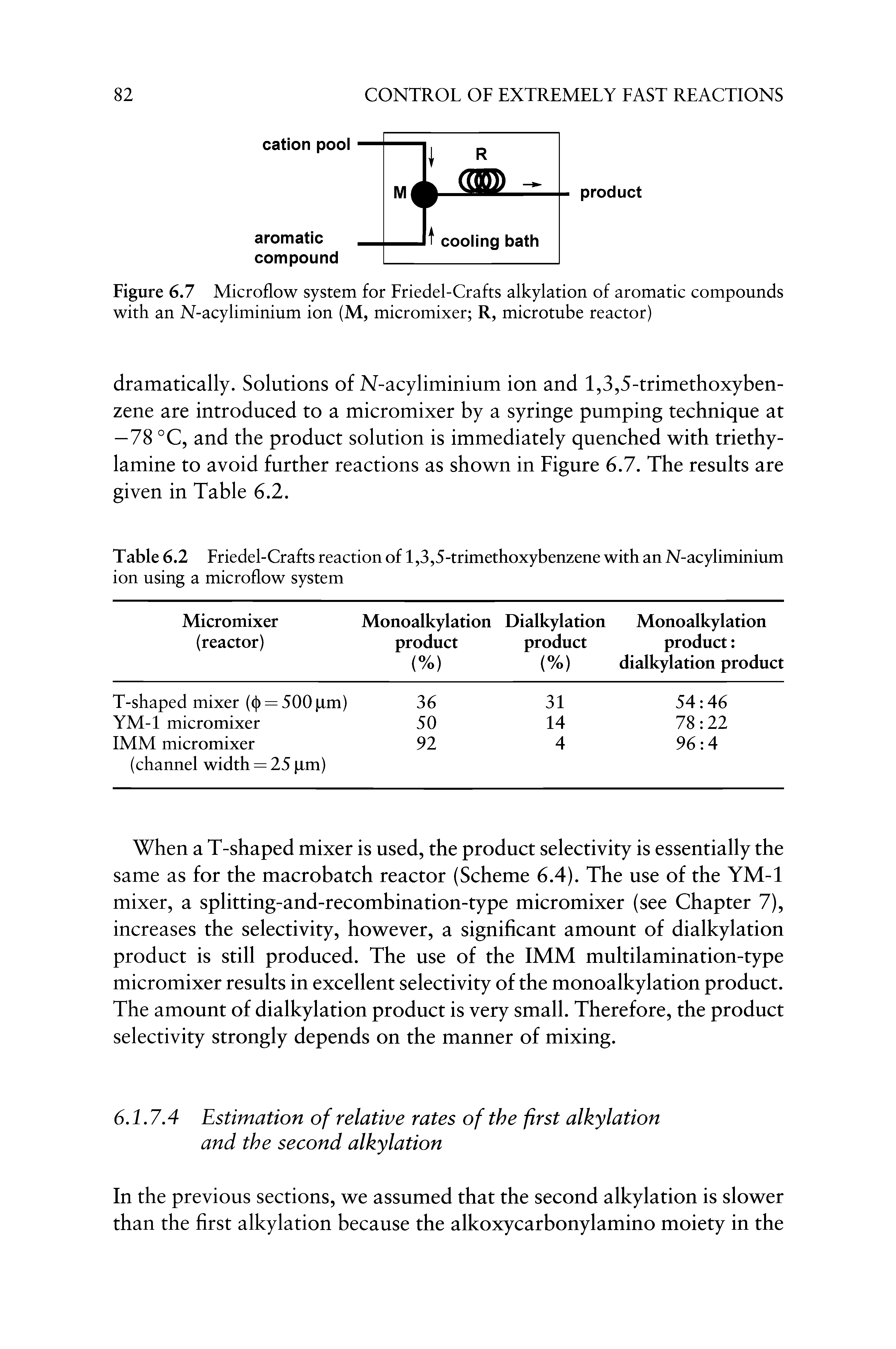 Figure 6.7 Microflow system for Friedel-Crafts alkylation of aromatic compounds with an N-acyliminium ion (M, micromixer R, microtube reactor)...