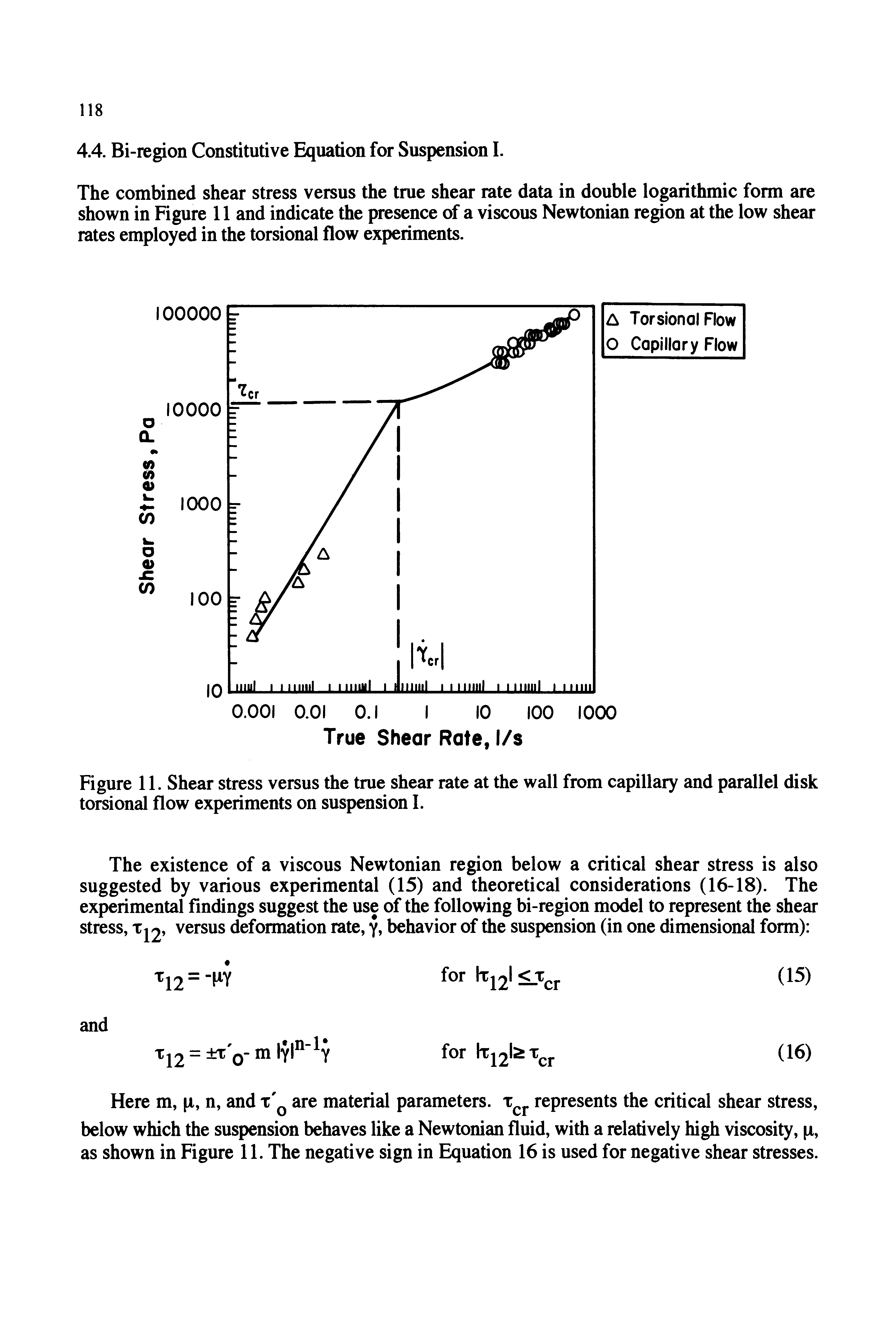 Figure 11. Shear stress versus the true shear rate at the wall from capillary and parallel disk torsional flow experiments on suspension 1.