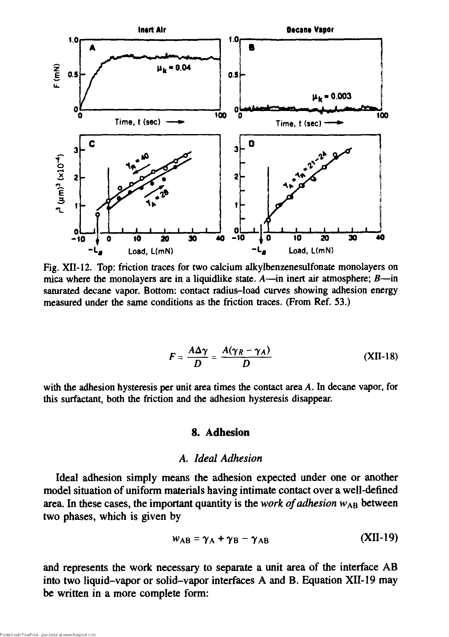 Fig. XII-12. Top friction traces for two calcium alkylbenzenesulfonate monolayers on mica where the monolayers are in a liquidlike state. A—in inert air atmosphere B—in saturated decane vapor. Bottom contact radius-load curves showing adhesion energy measured under the same conditions as the friction traces. (From Ref. 53.)...