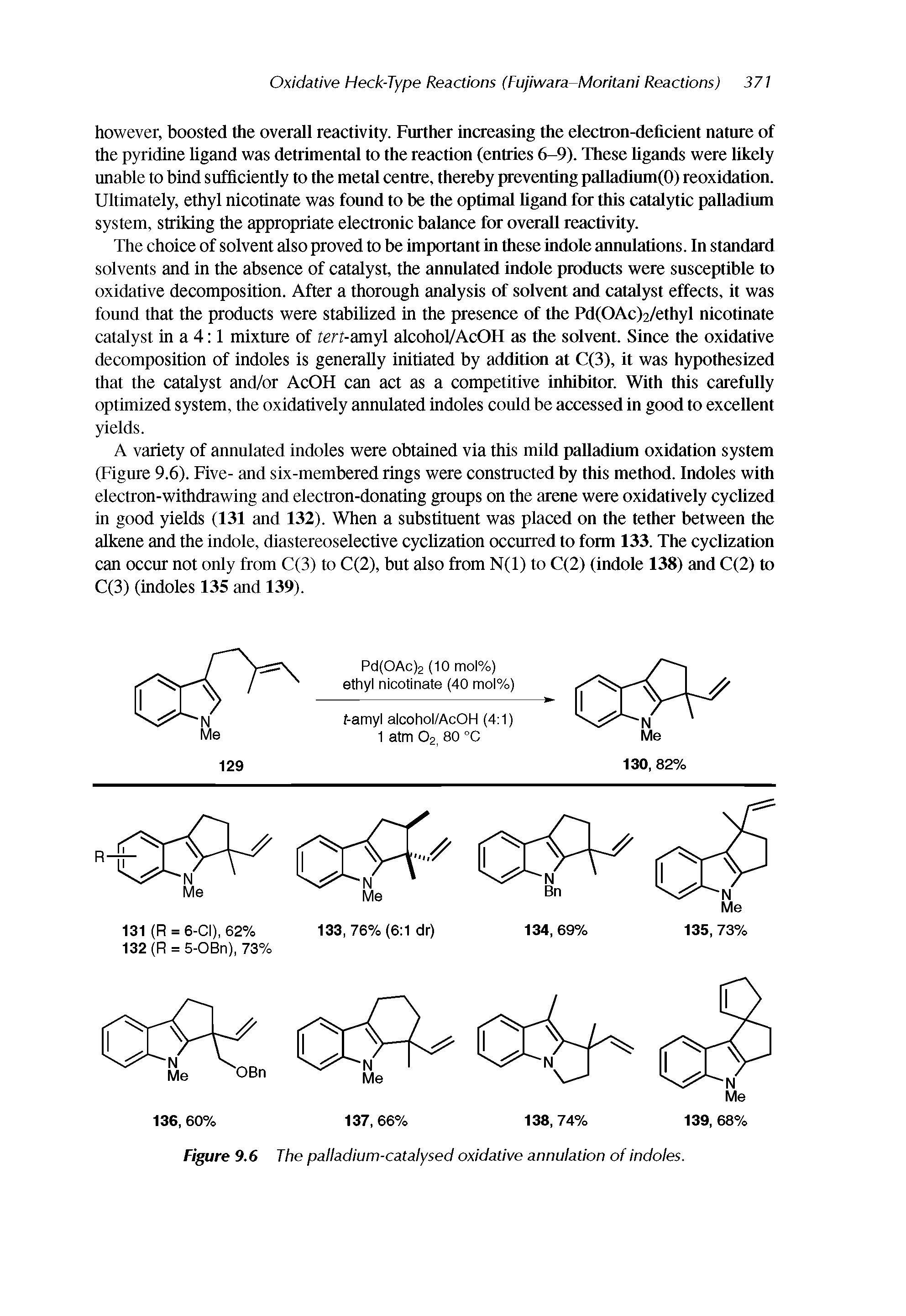 Figure 9.6 The palladium-catalysed oxidative annulation of indoles.