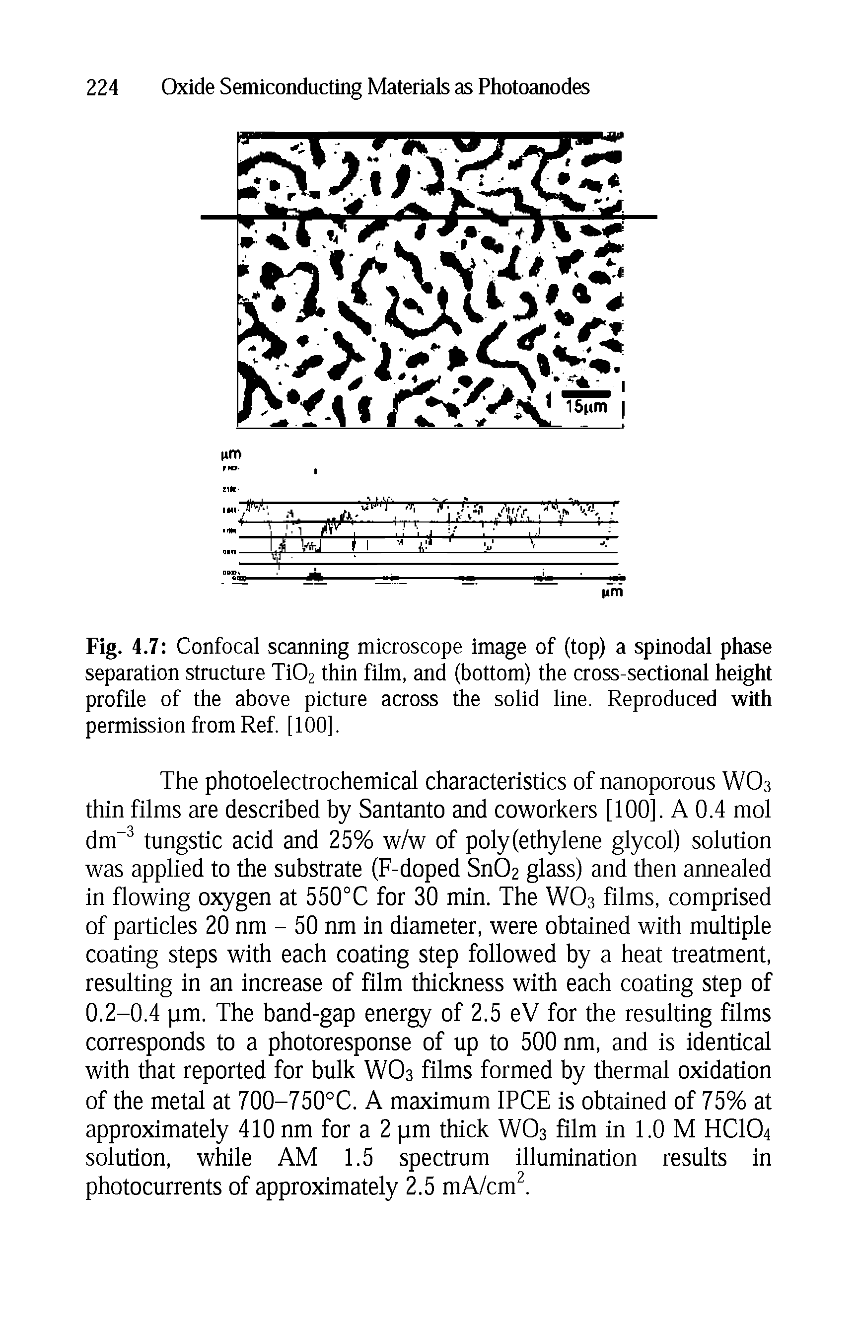 Fig. 4.7 Confocal scanning microscope image of (top) a spinodal phase separation structure Ti02 thin film, and (bottom) the cross-sectional height profile of the above picture across the solid line. Reproduced with permission from Ref. [100].