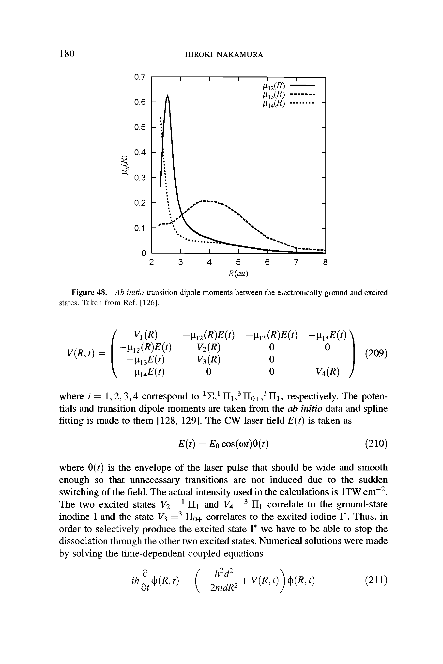 Figure 48. Ab initio transition dipole moments between the electronically ground and excited states. Taken from Ref. [126].