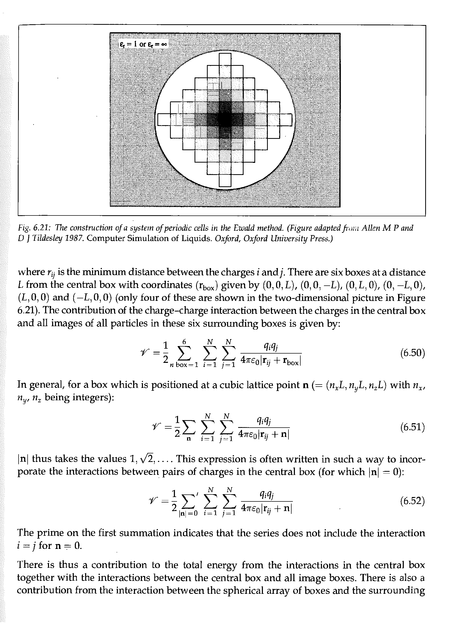 Fig. 6.21 The construction of a system of periodic cells in the Ewald method. (Figure adapted from Allen M P and D ] Tildesley 1987. Computer Simulation of Liquids, Oxford, Oxford University Press.)...