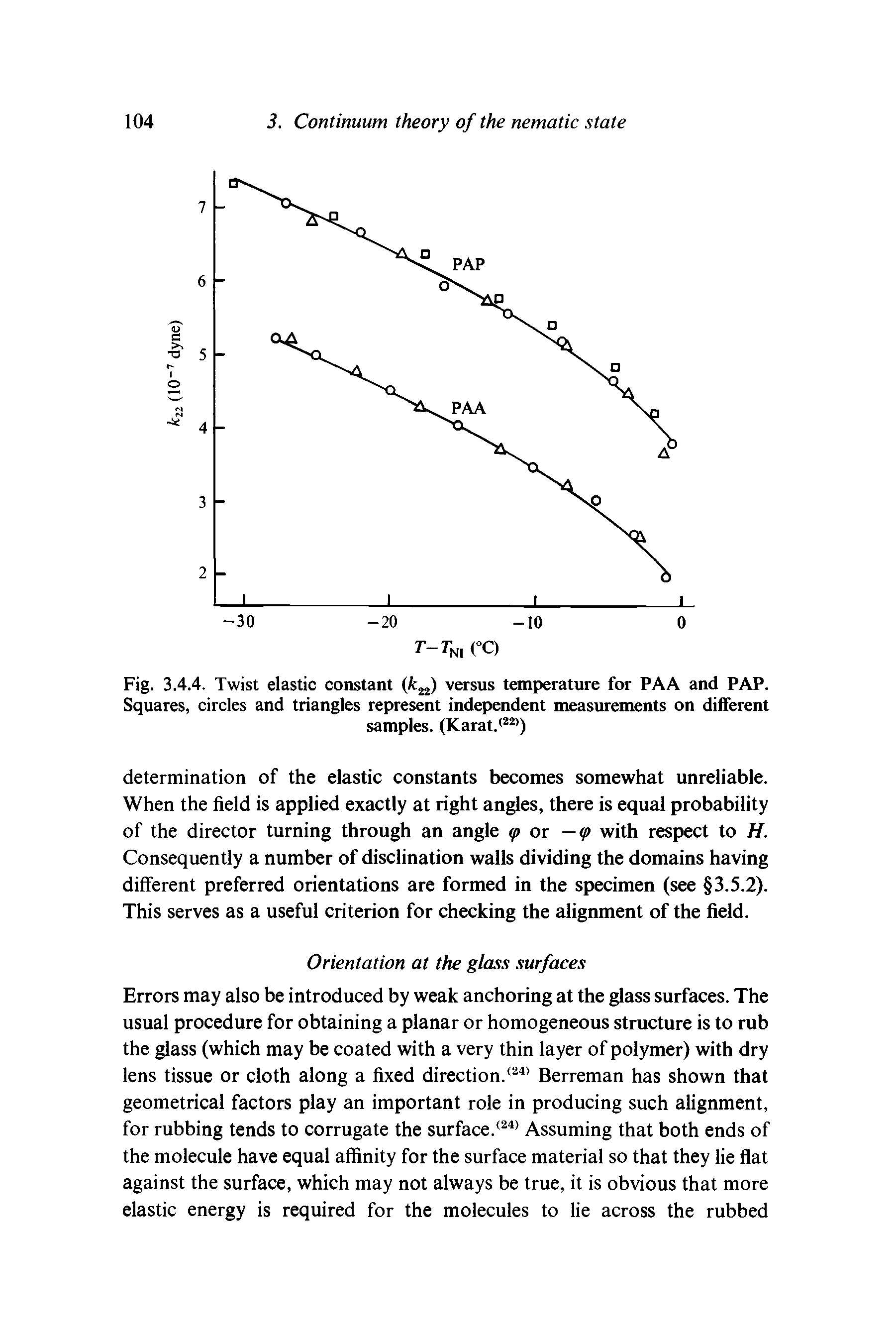 Fig. 3.4.4. Twist elastic constant versus temperature for PAA and PAP. Squares, circles and triangles represent independent measurements on different...