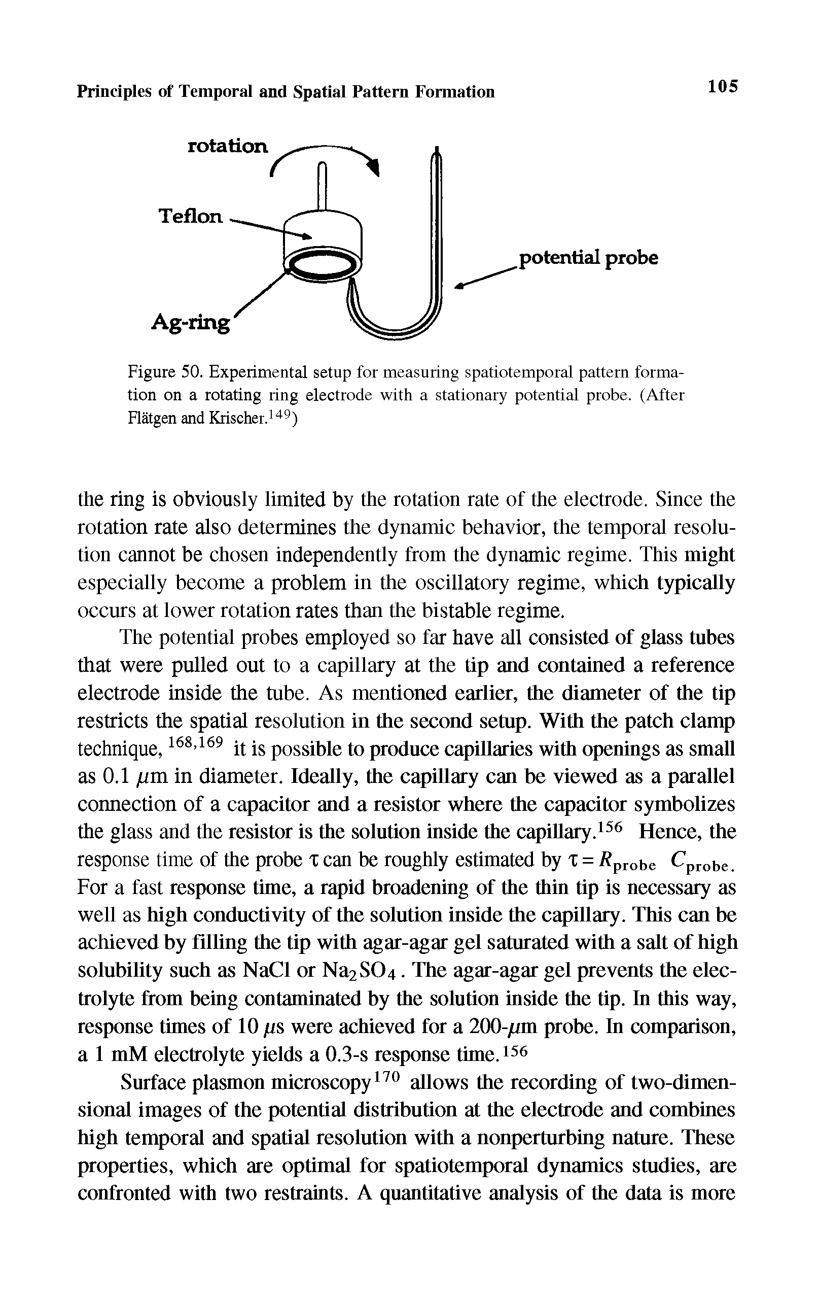 Figure 50. Experimental setup for measuring spatiotemporal pattern formation on a rotating ring electrode with a stationary potential probe. (After Flatgen and Krischer. )...