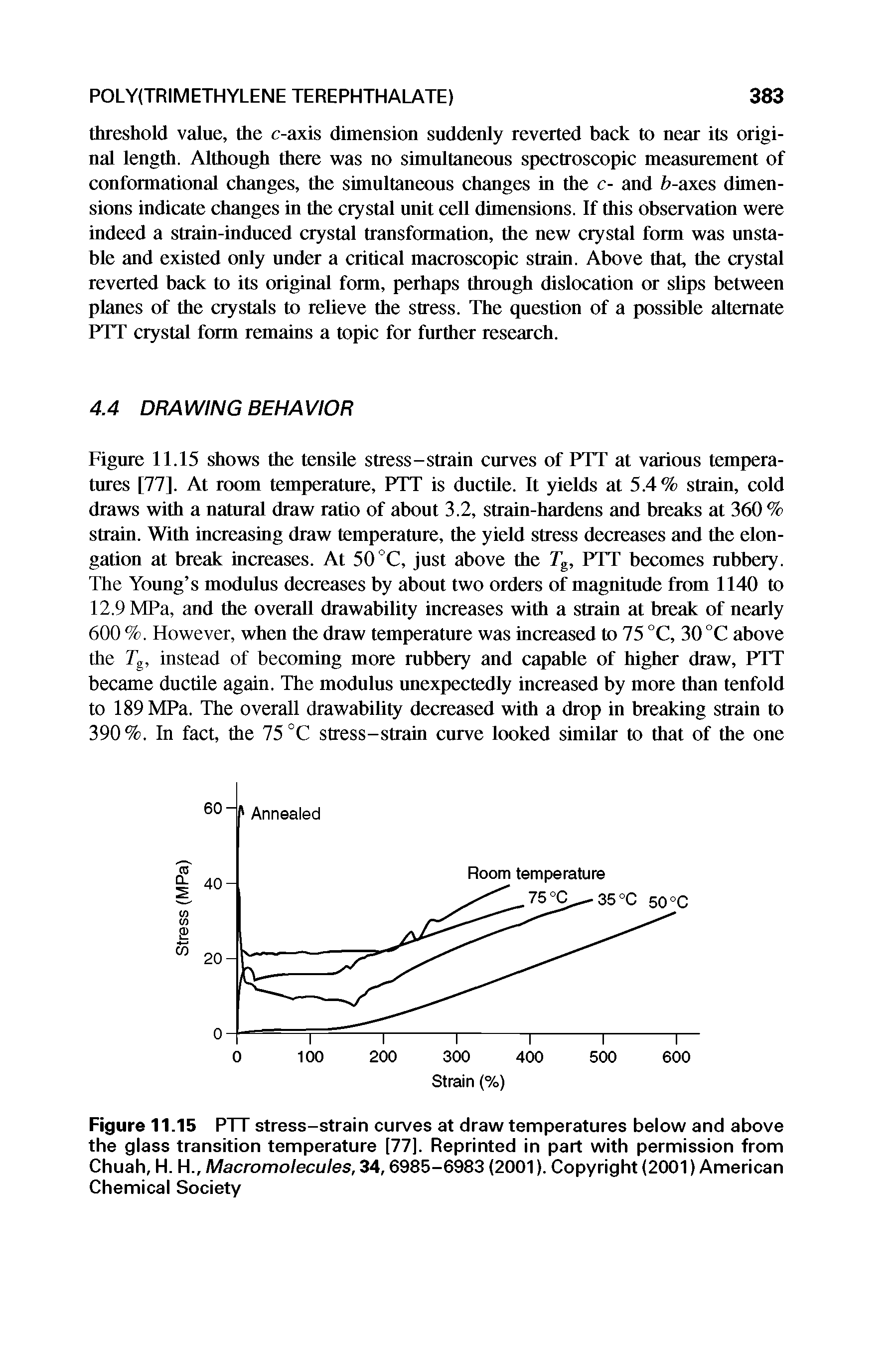 Figure 11.15 PTT stress-strain curves at draw temperatures below and above the glass transition temperature [77]. Reprinted in part with permission from Chuah, H. H., Macromolecules, 34,6985-6983 (2001). Copyright (2001) American Chemical Society...