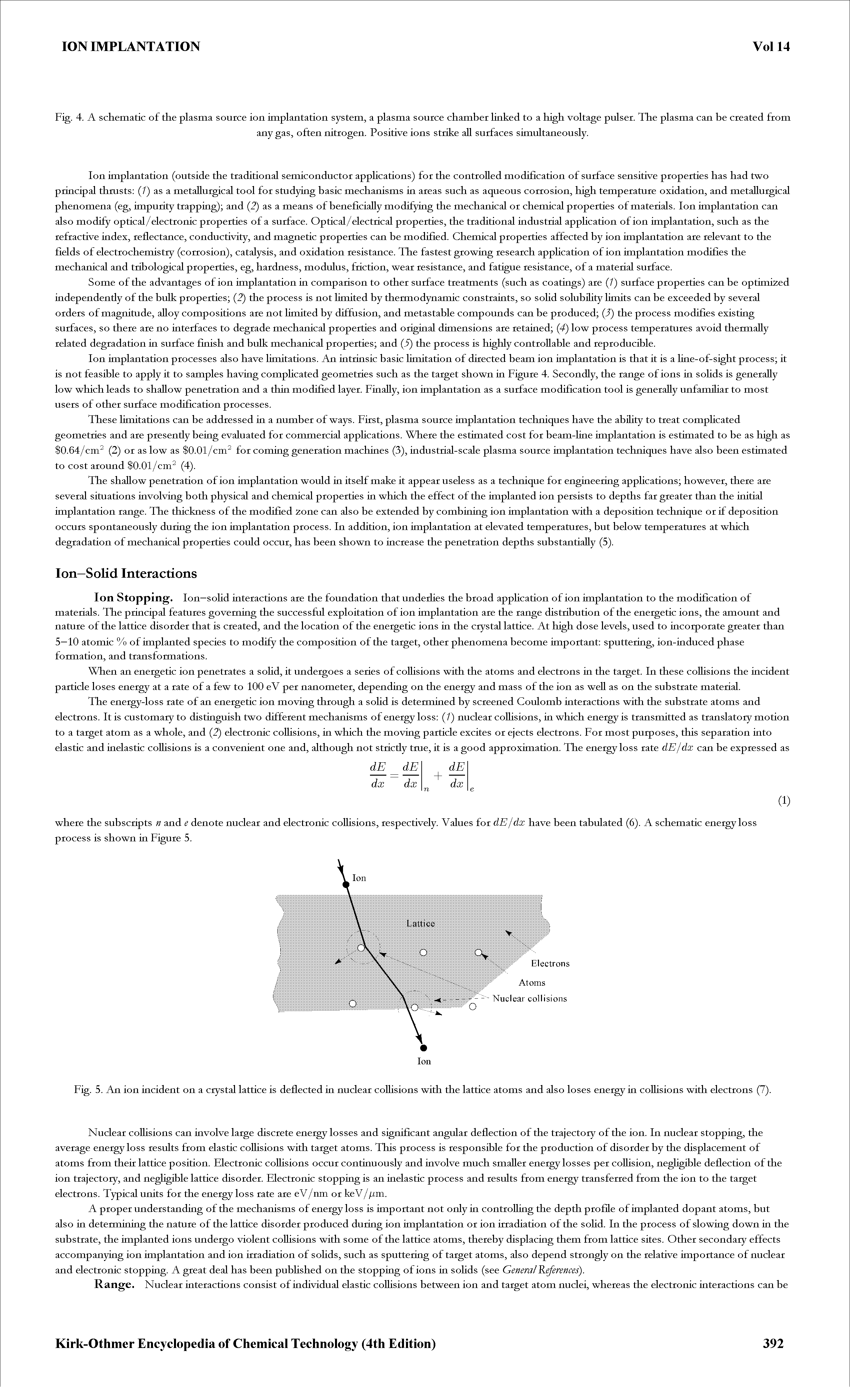 Fig. 5. An ion incident on a crystal lattice is deflected in nuclear coUisions with the lattice atoms and also loses energy in coUisions with electrons (7).