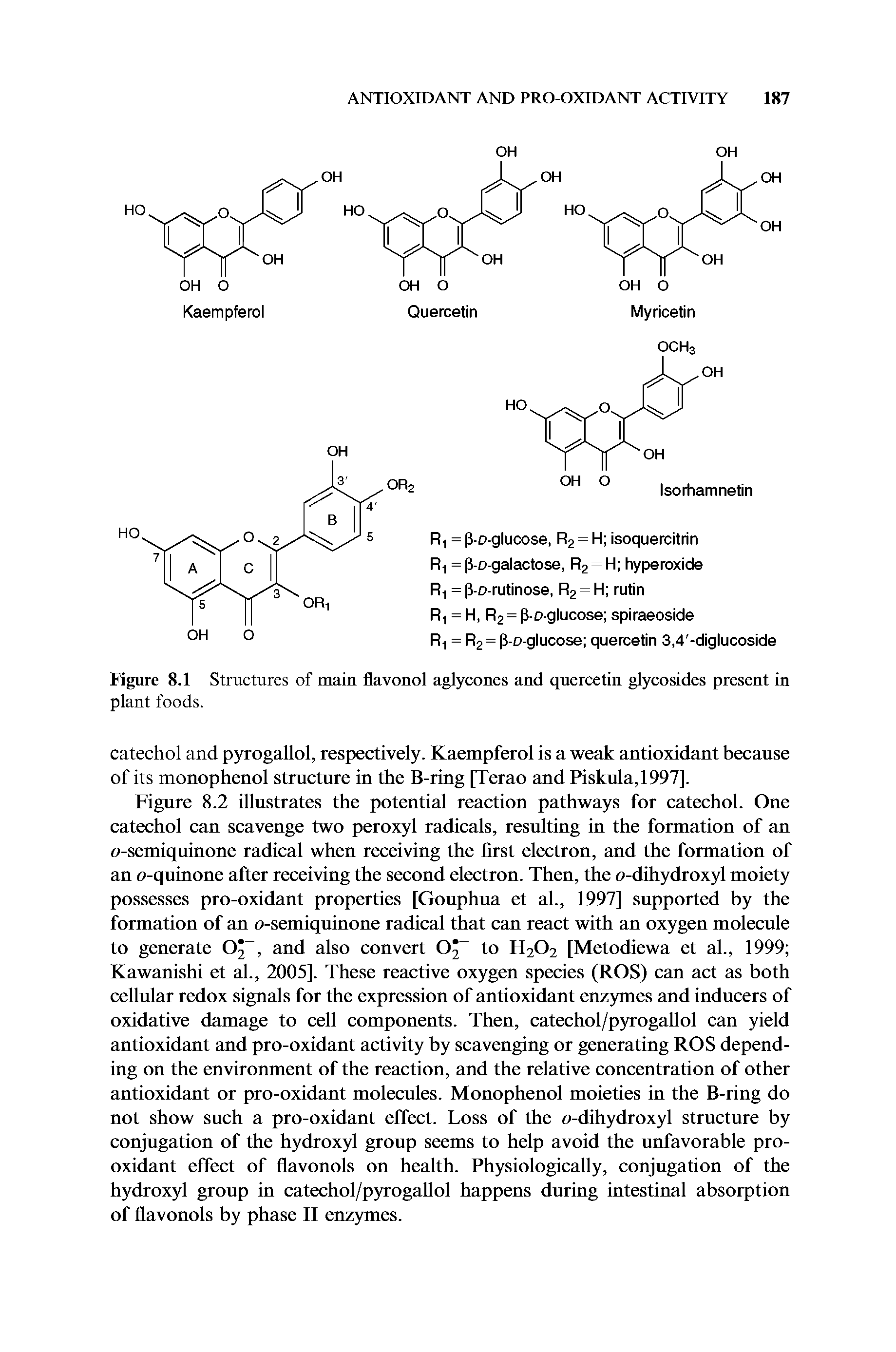 Figure 8.1 Structures of main flavonol aglycones and quercetin glycosides present in plant foods.