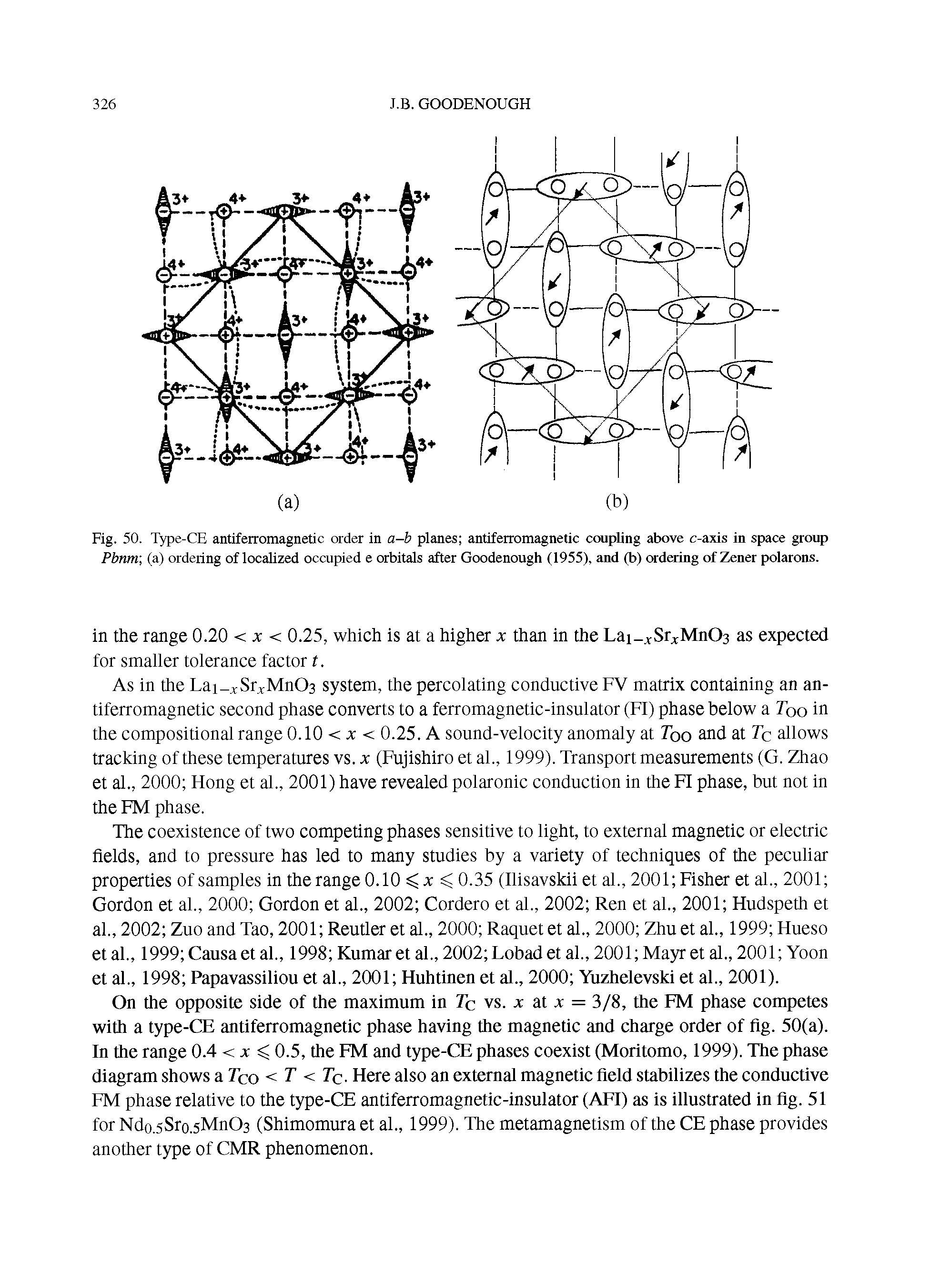 Fig. 50. Type-CE antiferromagnetic order in a-b planes antiferromagnetic coupling above c-axis in space group Pbnm (a) ordering of localized occupied e orbitals after Goodenough (1955), and (b) ordering of Zener polarons.