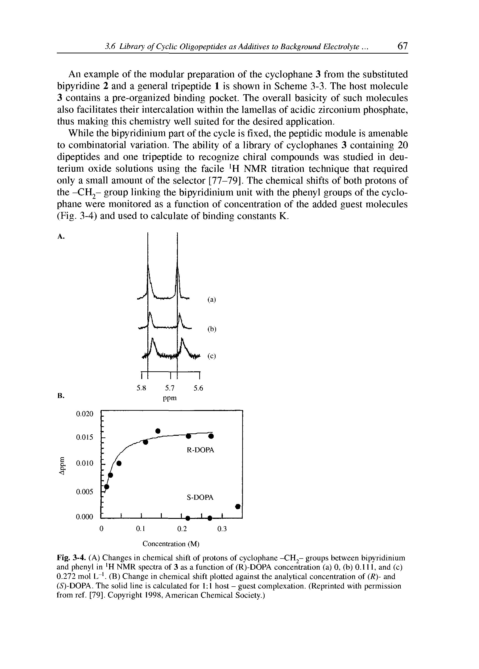 Fig. 3-4. (A) Changes in chemical shift of protons of cyclophane -CH - groups between bipyridinium and phenyl in H NMR spectra of 3 as a function of (R)-DOPA concentration (a) 0, (b) 0.111, and (c) 0.272 mol (B) Change in chemical shift plotted against the analytical concentration of (R)- and (5)-DOPA. The solid line is calculated for 1 1 host - guest complexation. (Reprinted with permission from ref. [79]. Copyright 1998, American Chemical Society.)...