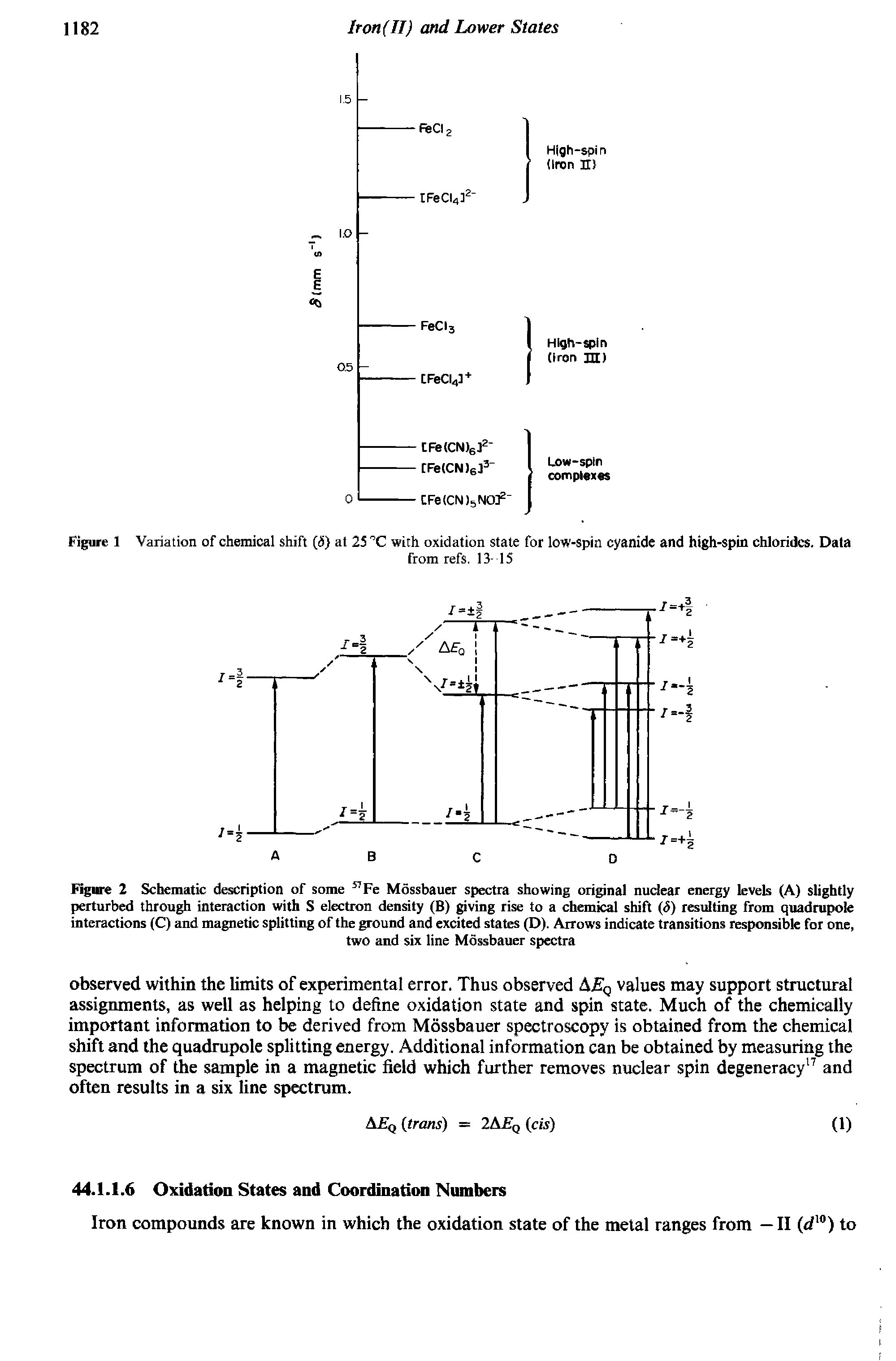 Figure 2 Schematic description of some 57 Fe Mossbauer spectra showing original nuclear energy levels (A) slightly perturbed through interaction with S electron density (B) giving rise to a chemical shift (8) resulting from quadrupole interactions (C) and magnetic splitting of the ground and excited states (D). Arrows indicate transitions responsible for one,...