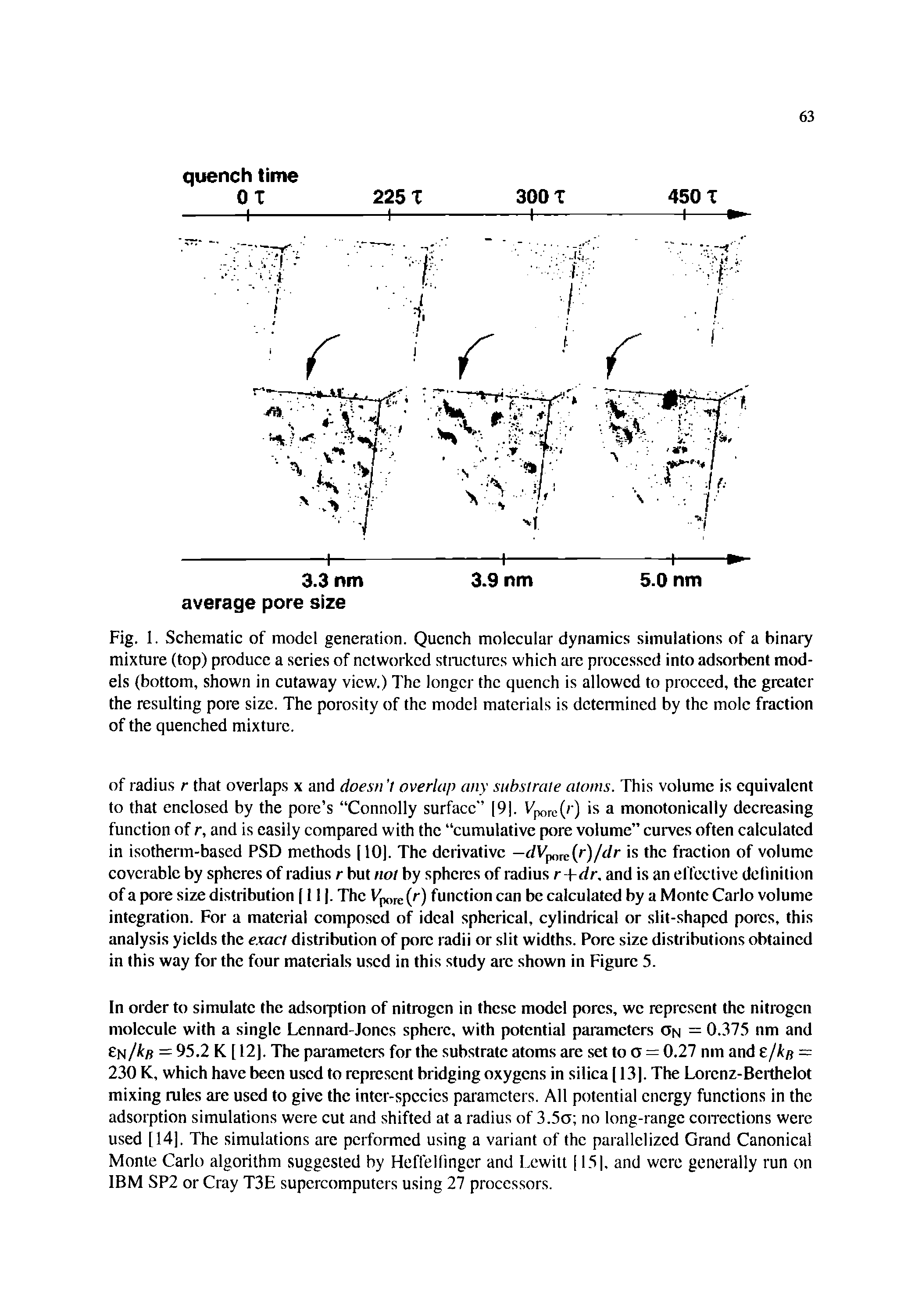 Fig. 1. Schematic of model generation. Quench molecular dynamics simulations of a binary mixture (top) produce a series of networked stmcturcs which are processed into adsorbent models (bottom, shown in cutaway view.) The longer the quench is allowed to proceed, the greater the resulting pore size. The porosity of the model materials is detennined by the mole fraction of the quenched mixture.