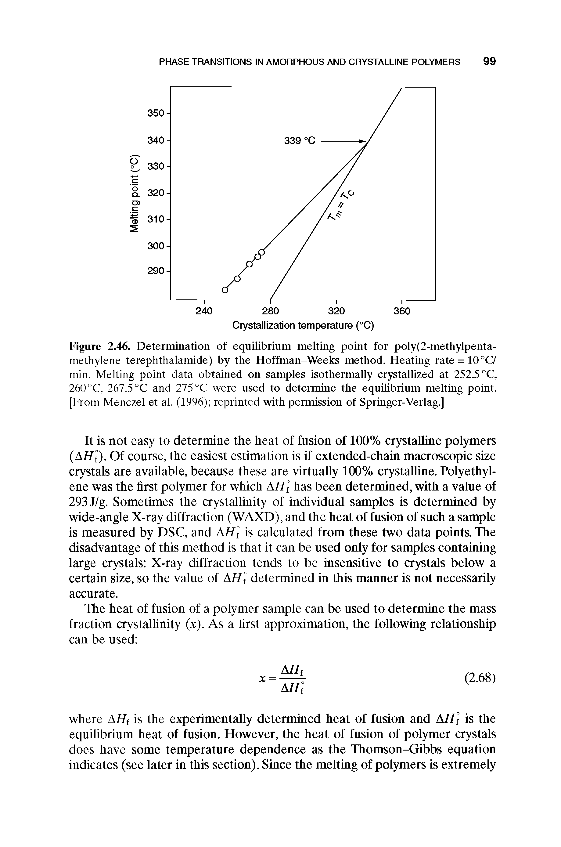 Figure 2.46. Determination of equilibrium melting point for poly(2-methylpenta-methylene terephthalamide) by the Hoffman-Weeks method. Heating rate = 10 °C/ min. Melting point data obtained on samples isothermally crystallized at 252.5 °C, 260 °C, 267.5 °C and 275 °C were used to determine the equihbrium melting point. [From Menczel et al. (1996) reprinted with permission of Springer-Verlag.]...
