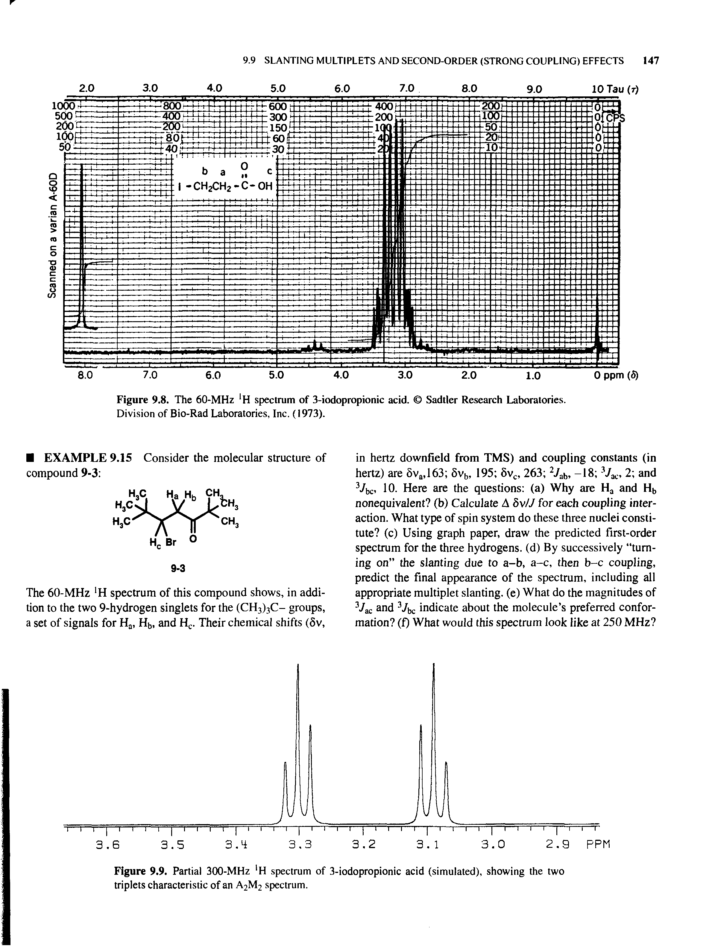 Figure 9.9. Partial 300-MHz H spectrum of 3-iodopropionic acid (simulated), showing the two triplets characteristic of an A2M2 spectrum.