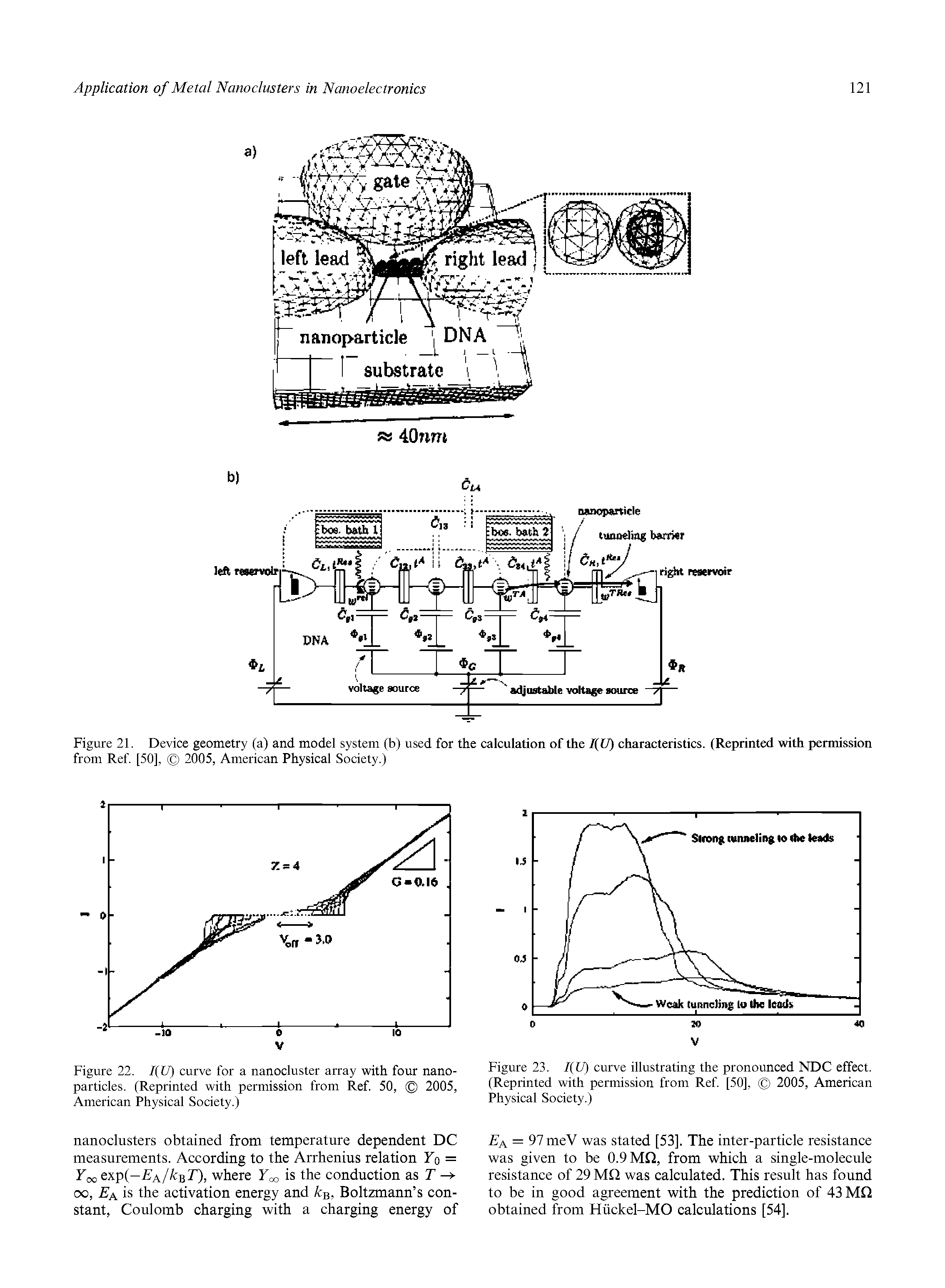 Figure 21. Device geometry (a) and model system (b) used for the calculation of the I V) characteristics. (Reprinted with permission from Ref [50], 2005, American Physical Society.)...