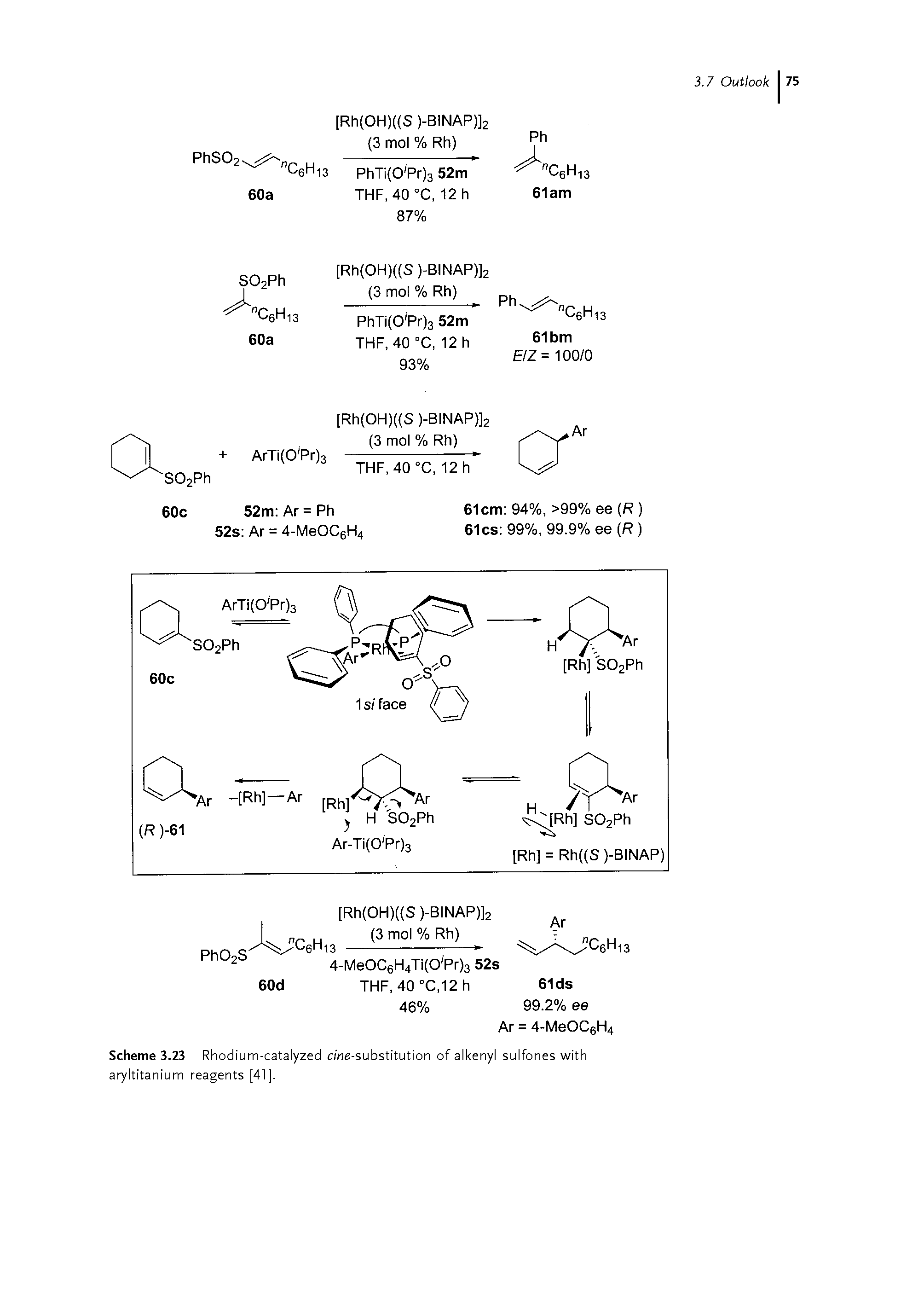 Scheme 3.23 Rhodium-catalyzed c/ne-substitution of alkenyl sulfones with aryltitanium reagents [41].
