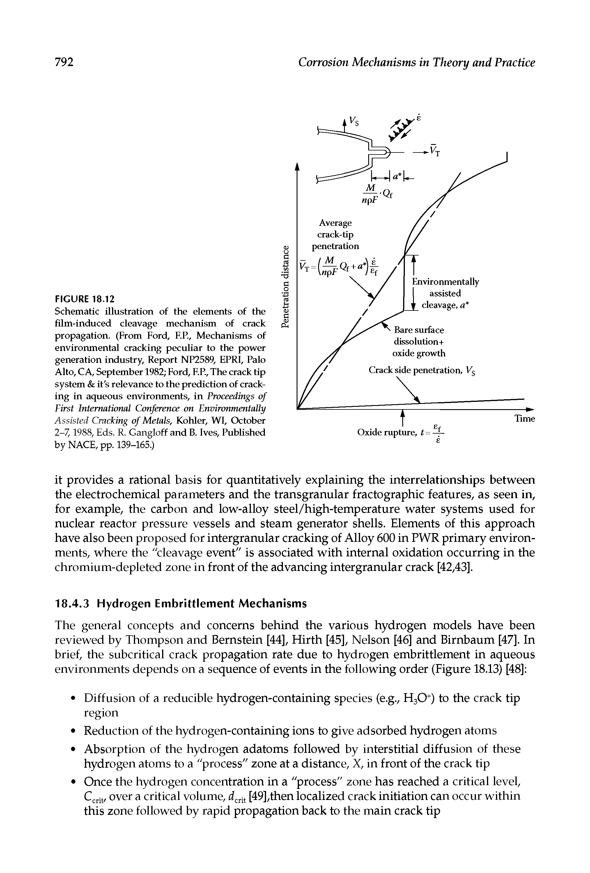 Schematic illustration of the elements of the film-induced cleavage mechanism of crack propagation. (From Ford, F.P., Mechanisms of environmental cracking peculiar to the power generation industry. Report NP2589, EPRI, Palo Alto, CA, September 1982 Ford, F.P., The crack tip system it s relevance to the prediction of cracking in aqueous environments, in Proceedings of First International Conference on FnvironmentaSly Assisted Cracking of Metals, Kohler, WI, October 2-7,1988, Eds. R. Gangloff and B. Ives, Published byNACE,pp. 139-165.)...