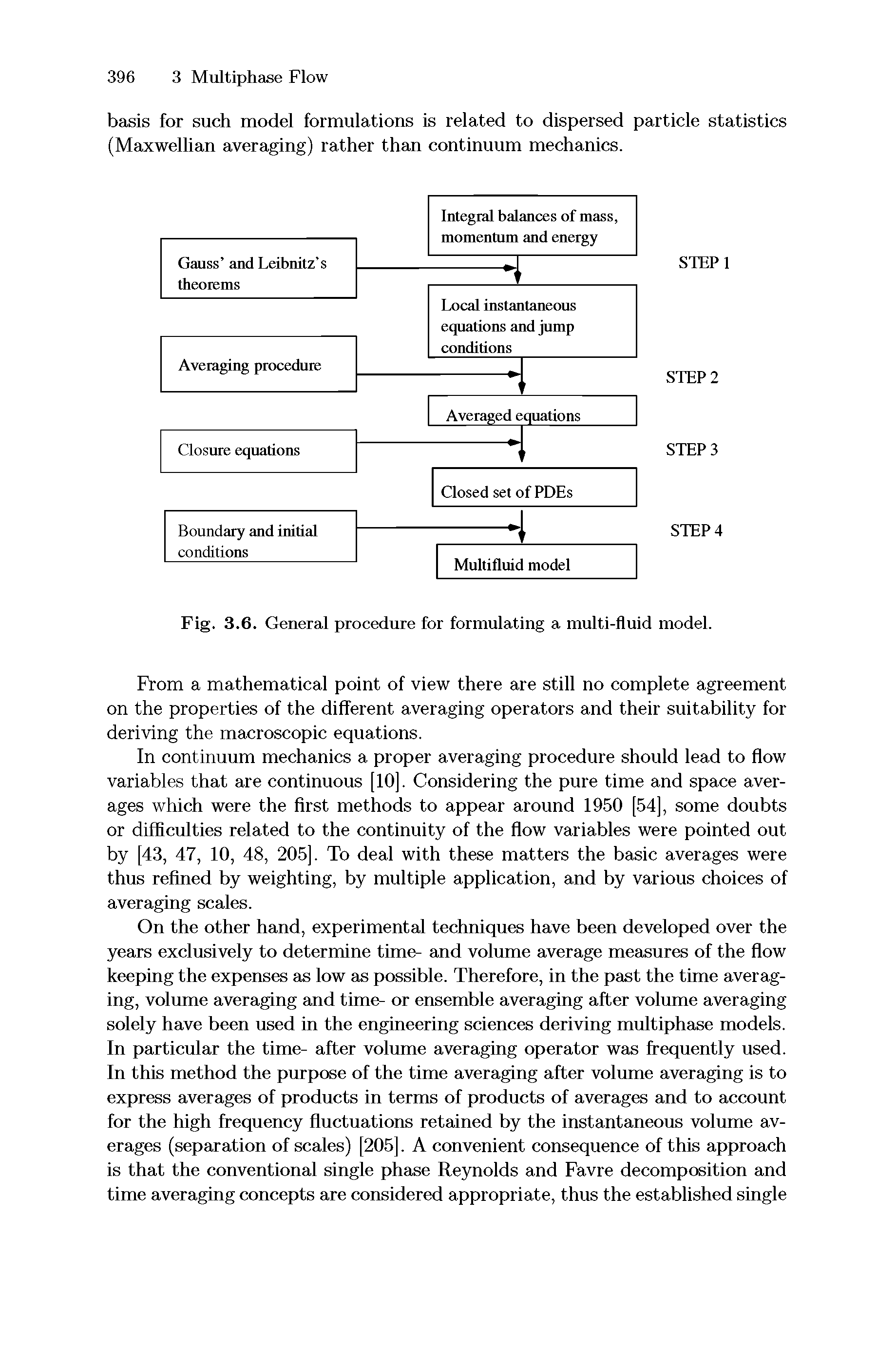 Fig. 3.6. General procedure for formulating a multi-fluid model.