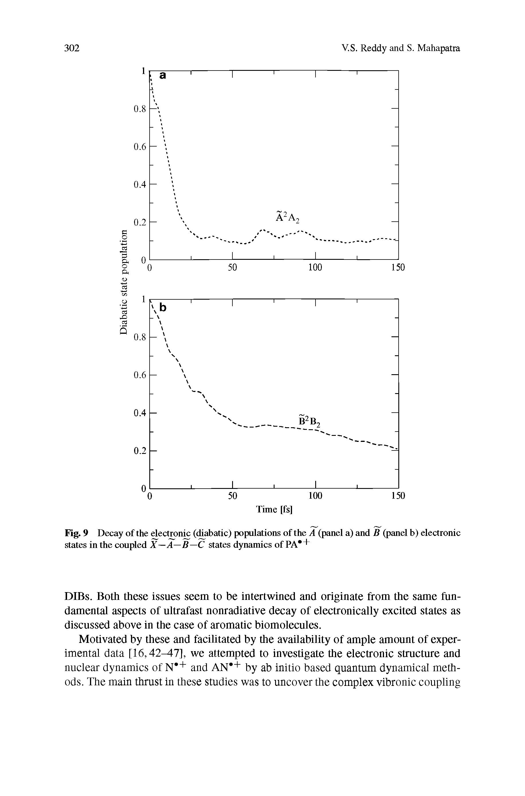 Fig. 9 Decay of the electronic (diabatic) populations of the A (panel a) and B (panel b) electronic states in the coupled X—A—B—C states dynamics of PA +...