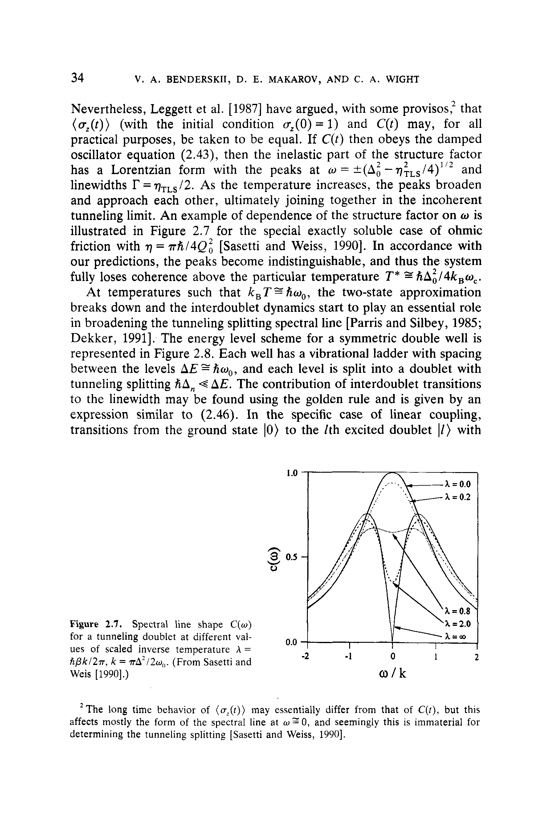 Figure 2.7. Spectral line shape C( ) for a tunneling doublet at different values of scaled inverse temperature A = hf3k/2ir, k = irA2/2ta0. (From Sasetti and Weis [1990].)...