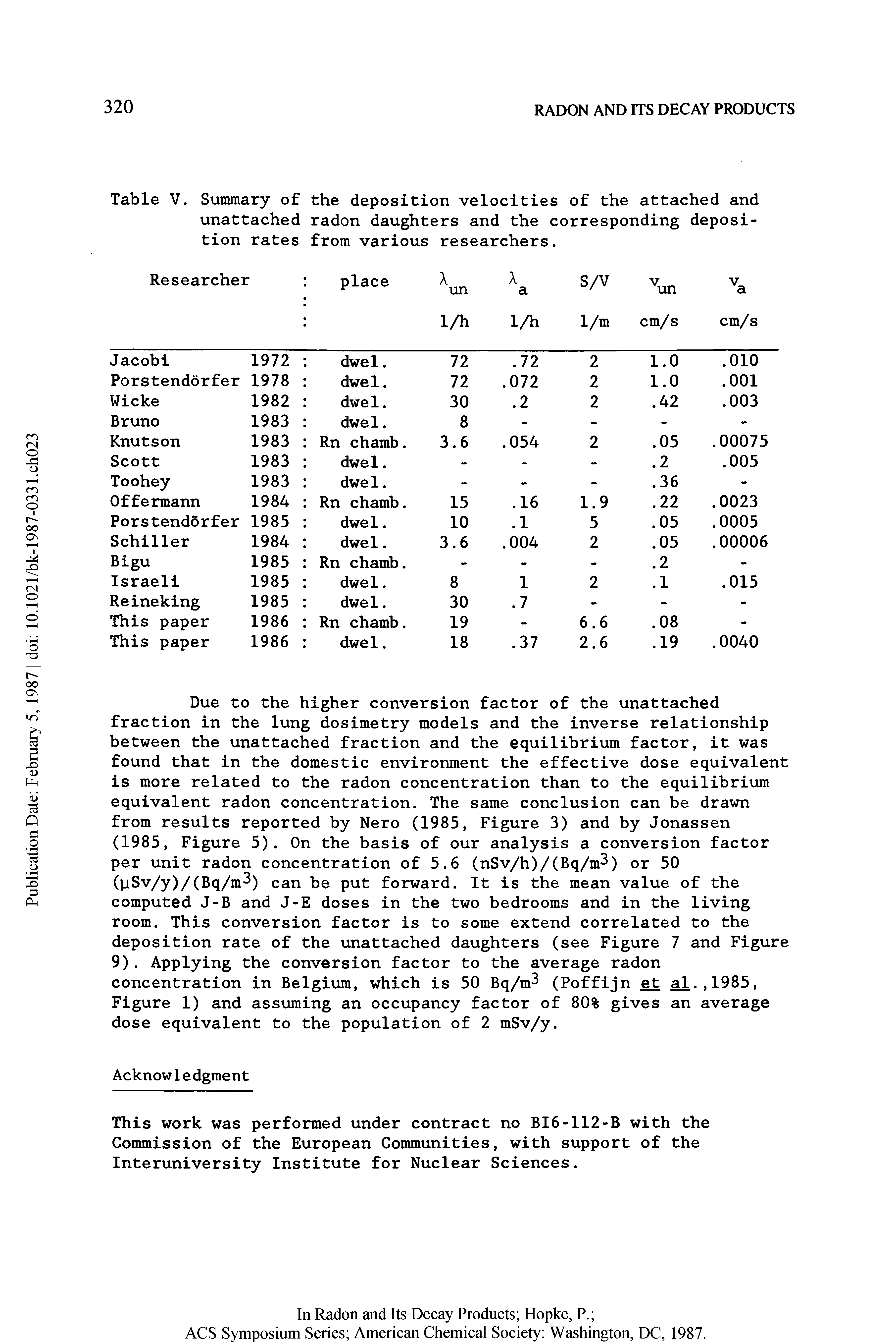 Table V. Summary of the deposition velocities of the attached and unattached radon daughters and the corresponding deposition rates from various researchers.