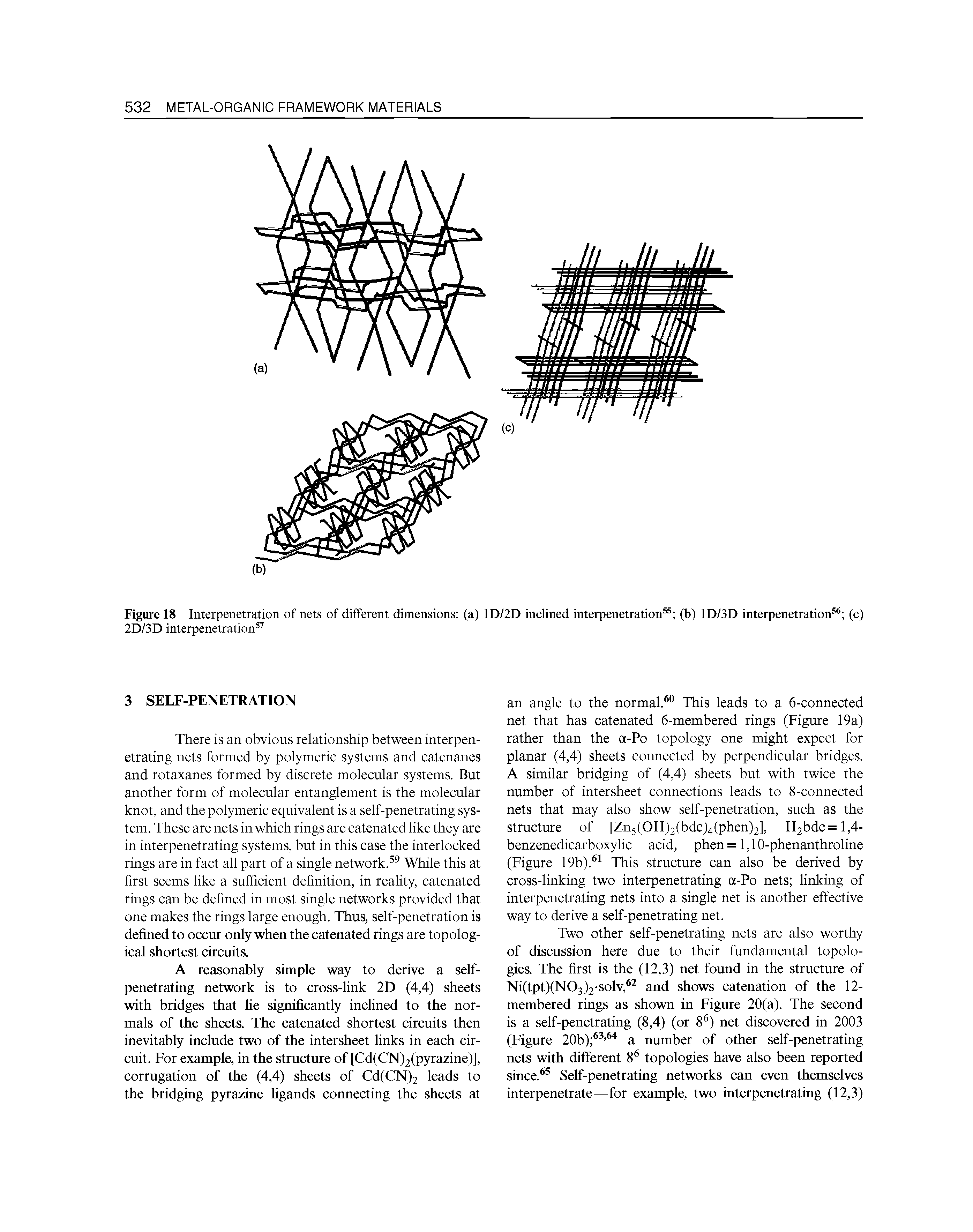 Figure 18 Interpenetration of nets of different dimensions (a) 1D/2D inclined interpenetration (b) 1D/3D interpenetration (c) 2D/3D interpenetration ...