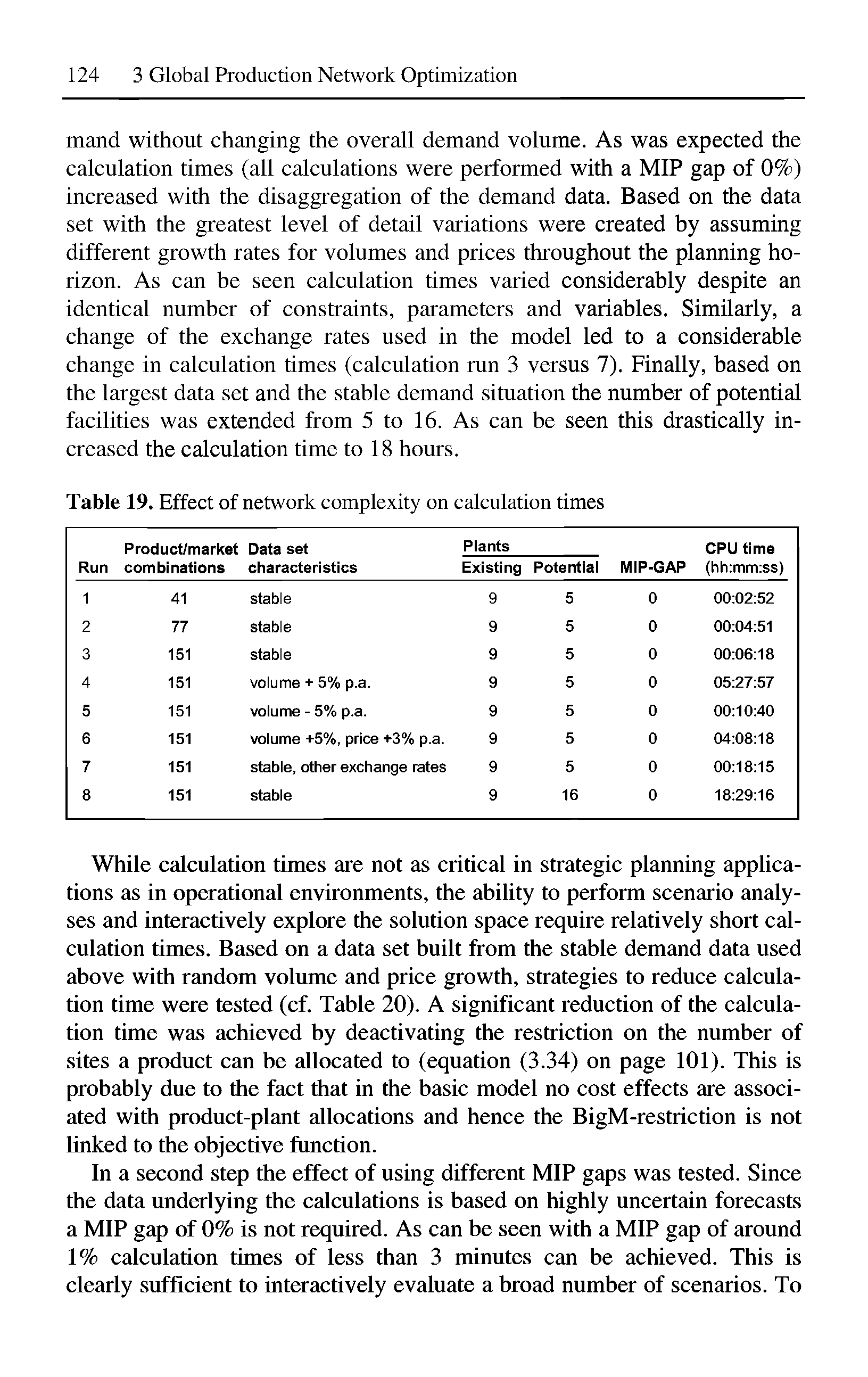 Table 19. Effect of network complexity on calculation times...